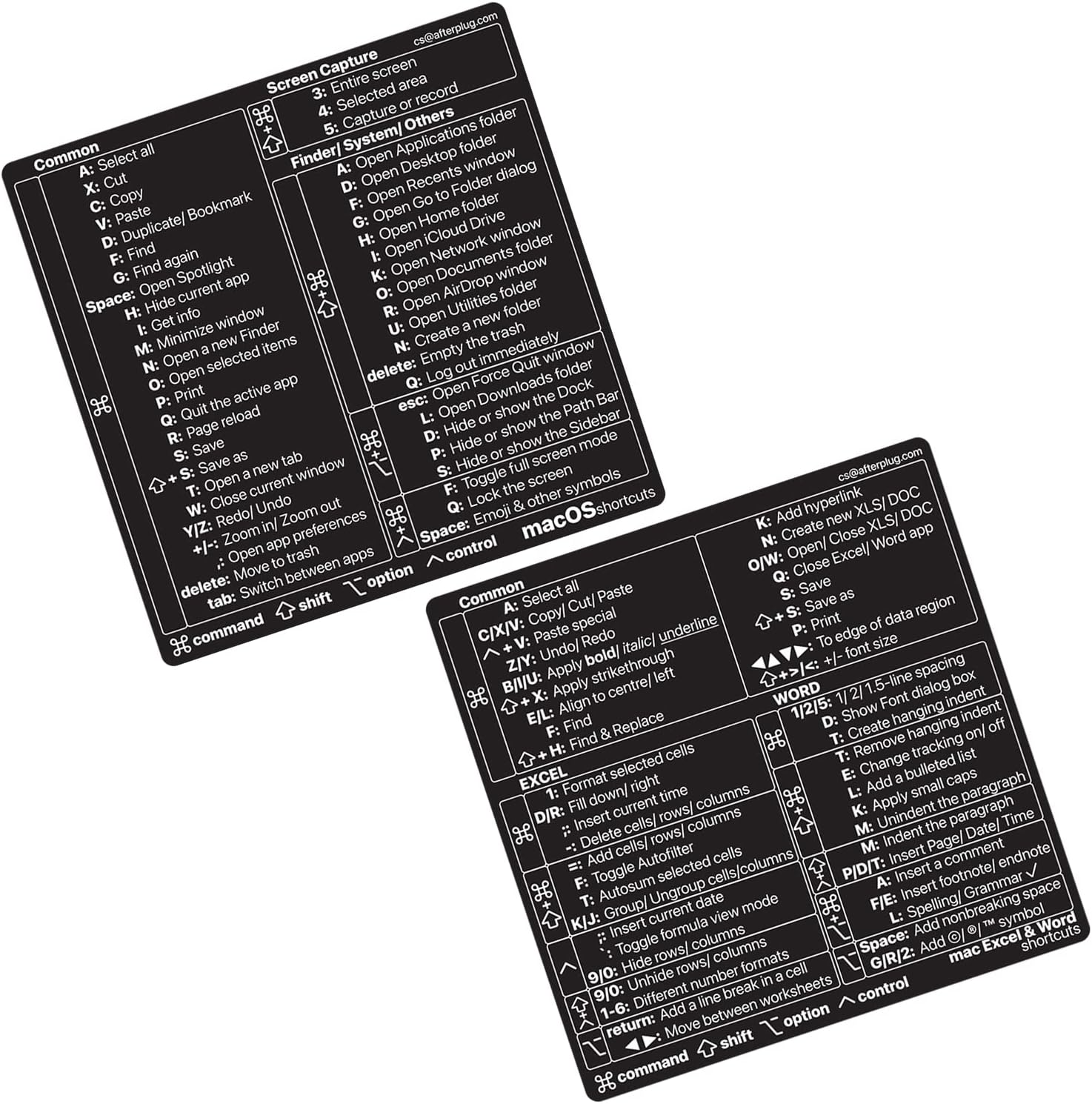 Mac OS + Excel & Word Keyboard Shortcuts Sticker, 100+ Shortcuts for 13-16 inch MacBook Pro & Air, Residue-Free Vinyl, Black with White Text, 1-Pack