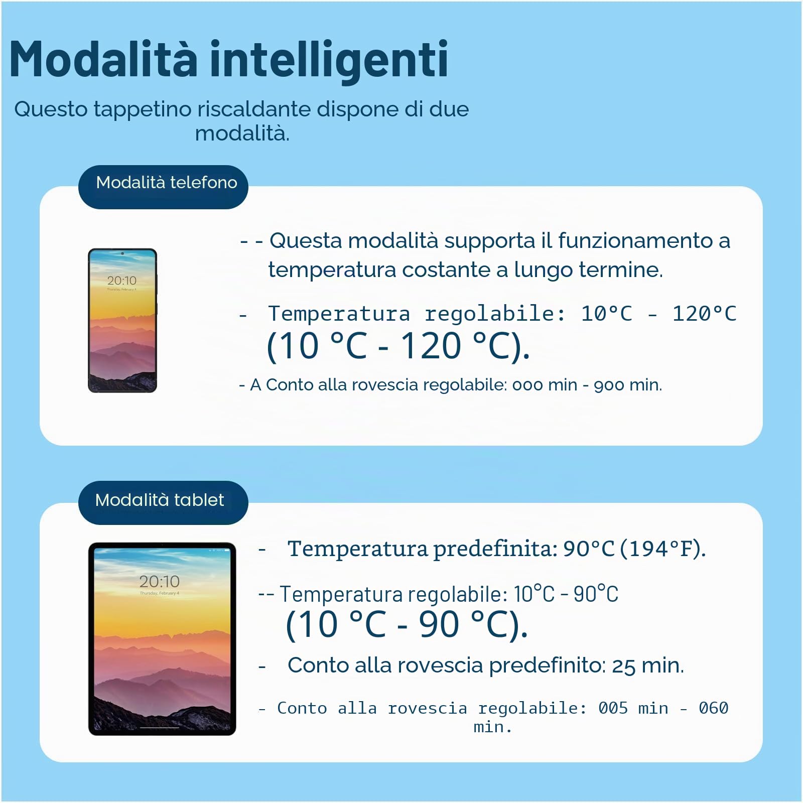 MMOBIEL Schermo LCD Riscaldamento Pad Smartphone e Tablet - Schermo LCD Separatore Piastra - 38 x 22 x 0.7cm
