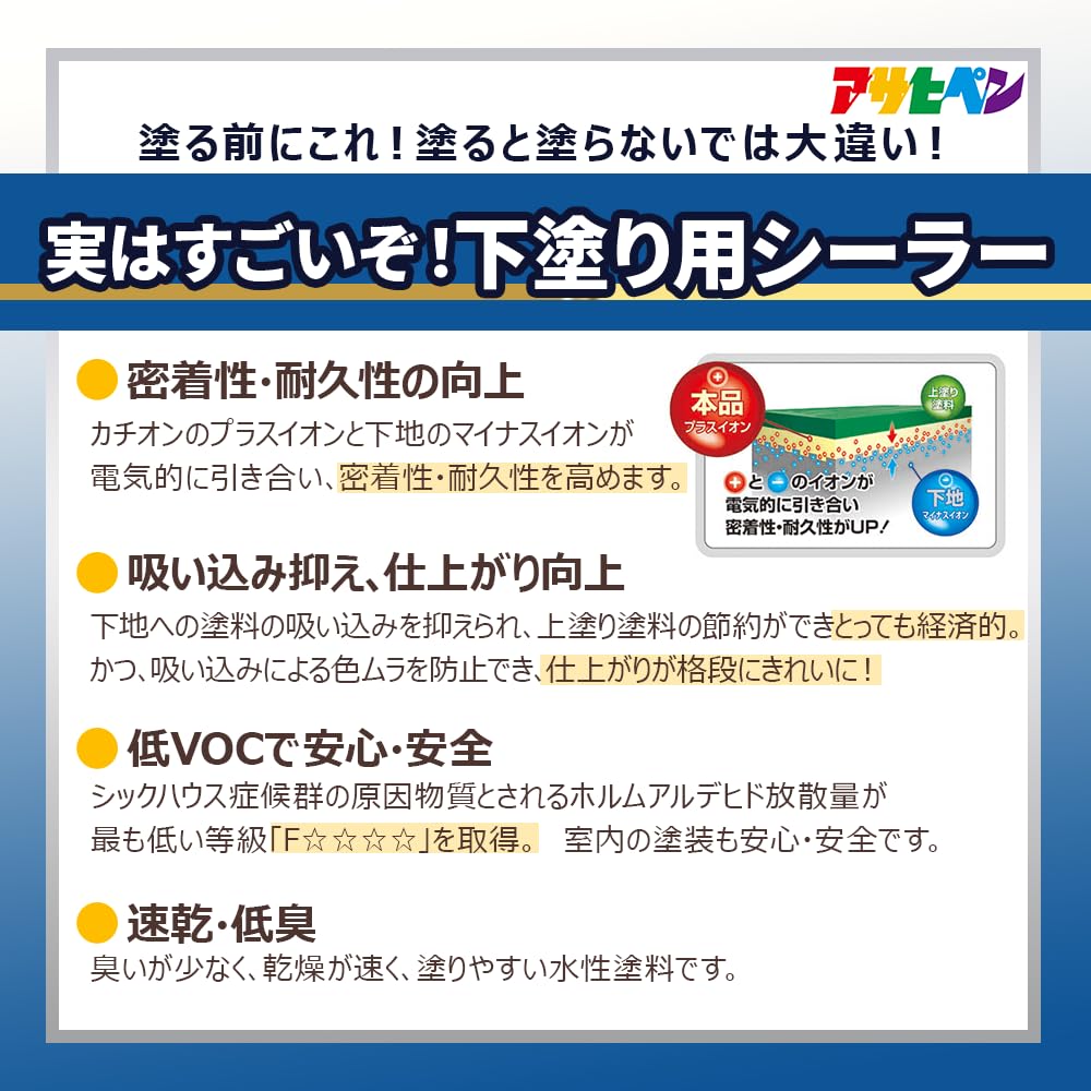 Amazon | アサヒペン 強浸透性水性シーラー7L 透明 クリヤ 塗料 ペンキ