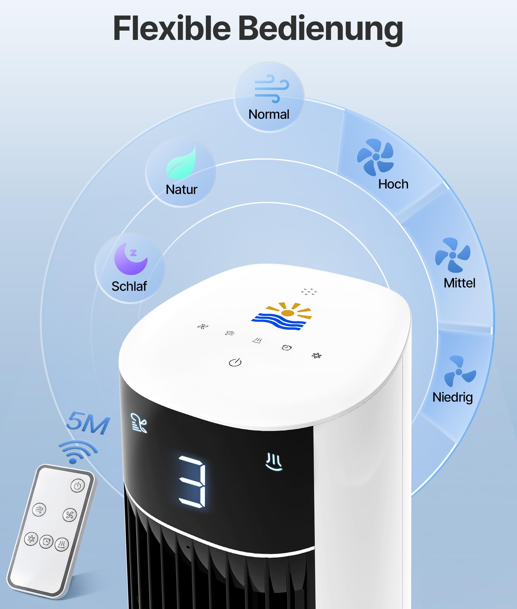 Turmventilator Luftkühler mit Wasserkühlung - Mobile Klimaanlage ohne Abluftschlauch, Ventilator mit Kühlung Leise, 3 Modi-12H Timer-Aroma- Fernbedienung, für Zimmer & Wohnung