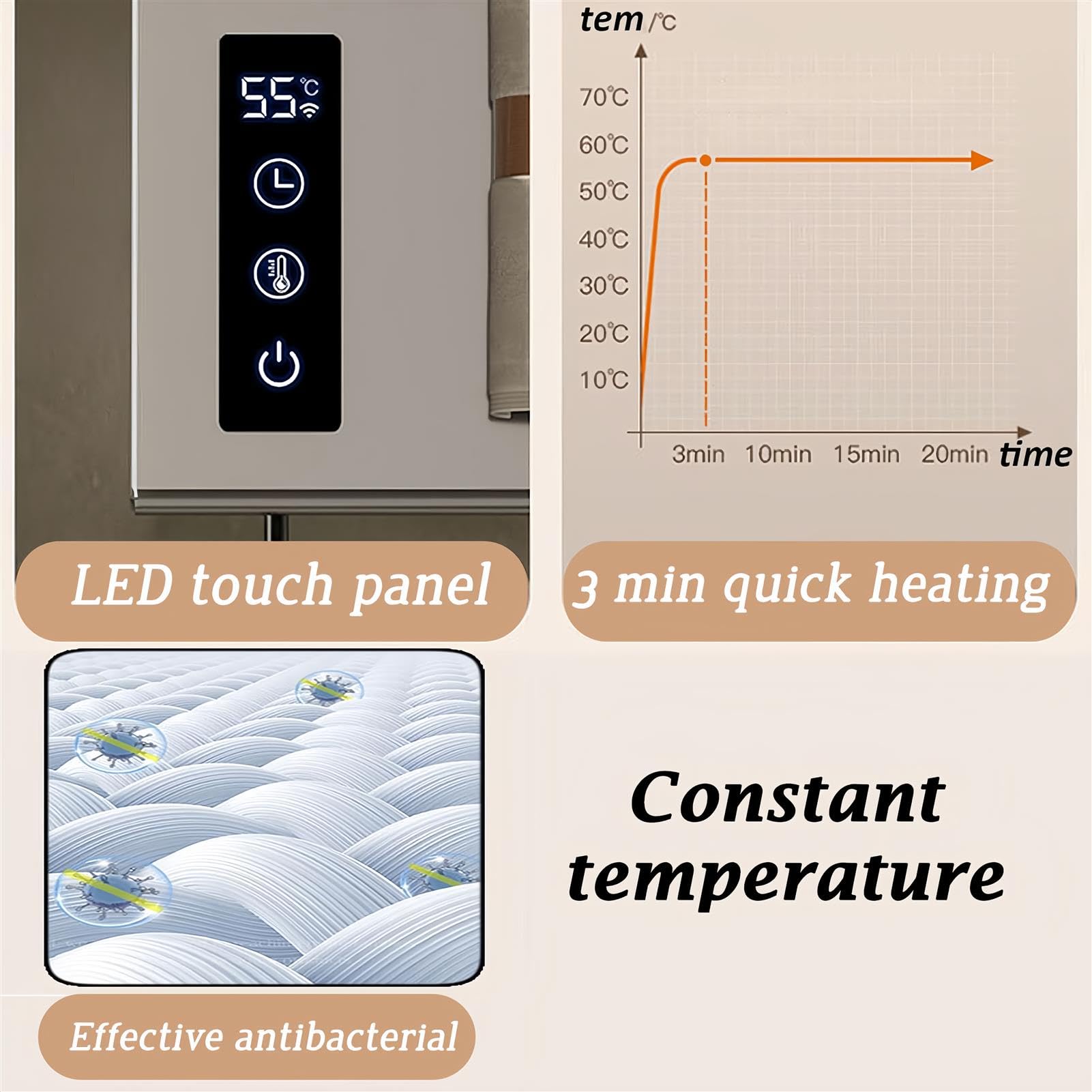 Elektrischer Wandhandtuchwärmer mit LED-Anzeige – Heizkörper mit Einstellbarer Temperaturregelung von 40–65 °C, ideal für Badezimmer und Spa-Bereiche