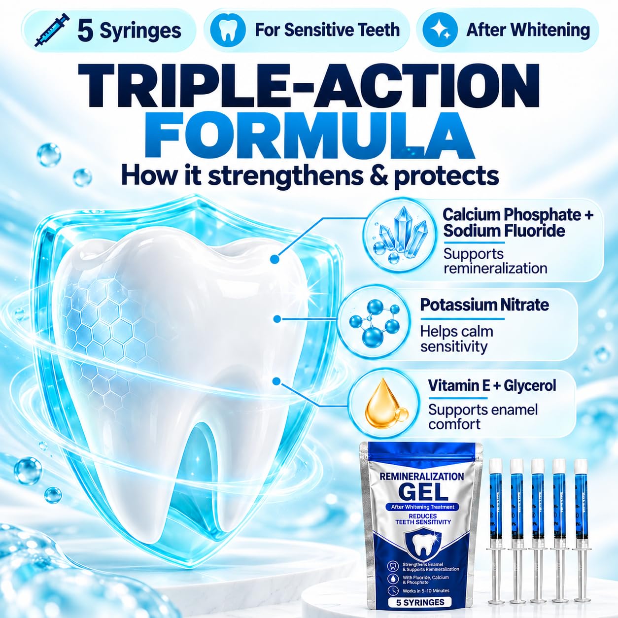 Remineralization Gel - Sensitive Teeth Relief -3 Remineralization Gel - Sensitive Teeth Relief -3