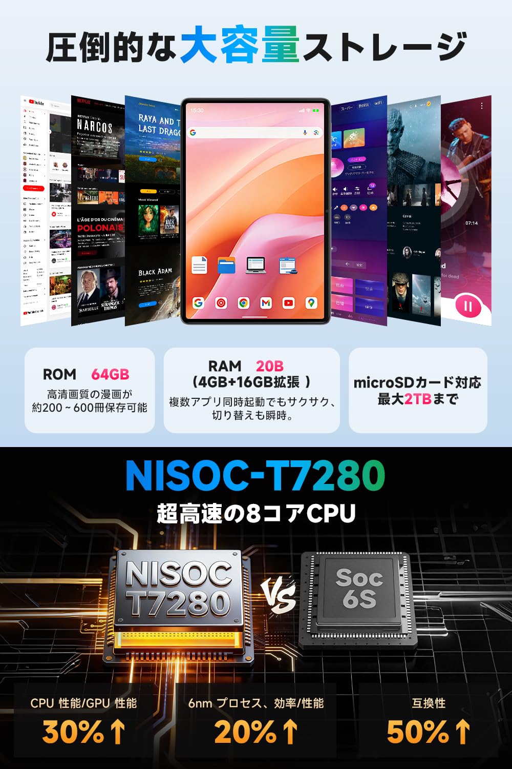 Amazon.co.jp: タブレット 10インチ Android 16 wi-fiモデル 8コアCPU