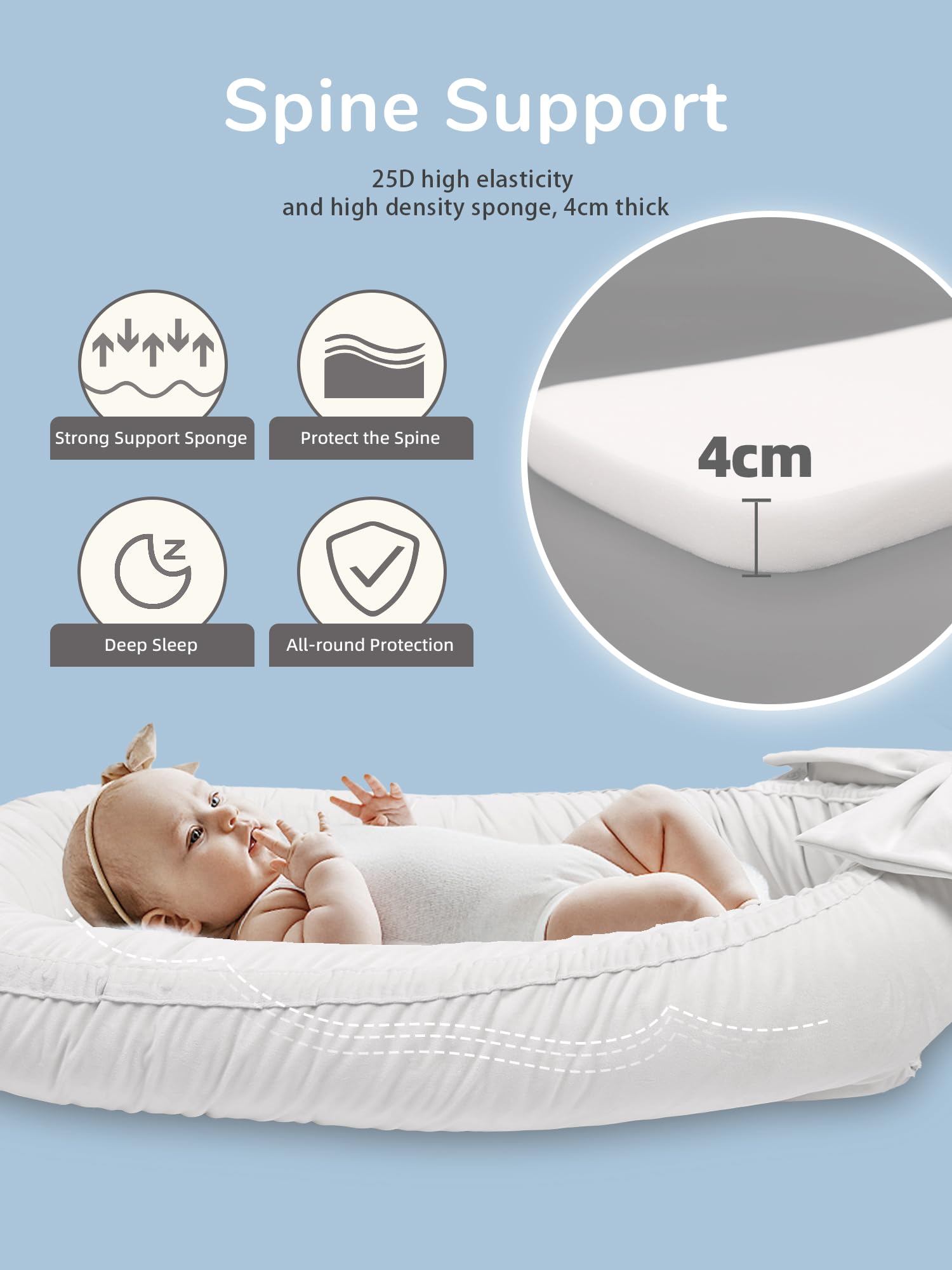 EAQ Baby Nest Pod for Newborn,Baby Sleep Pod Soft Breathable Napping or Traveling for 0-12 Months,Travel & Baby Essentials for Newborn(White) - Image 4