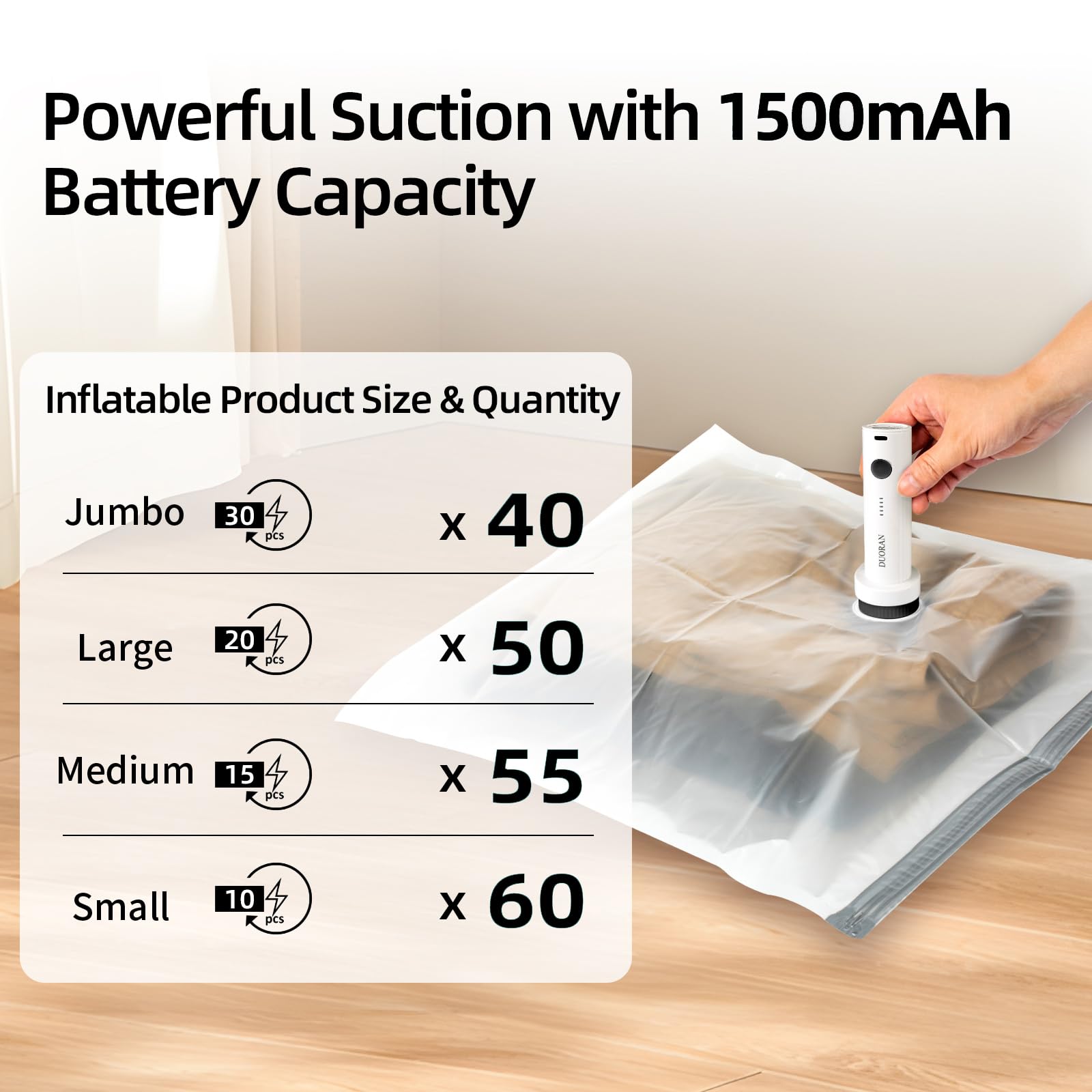 Bomba de vacío eléctrica inalámbrica para bolsas de almacenamiento al vacío, bomba de aire de viaje, sello recargable por USB portátil y bomba de bolsa de compresión para ropa, mantas y ropa de