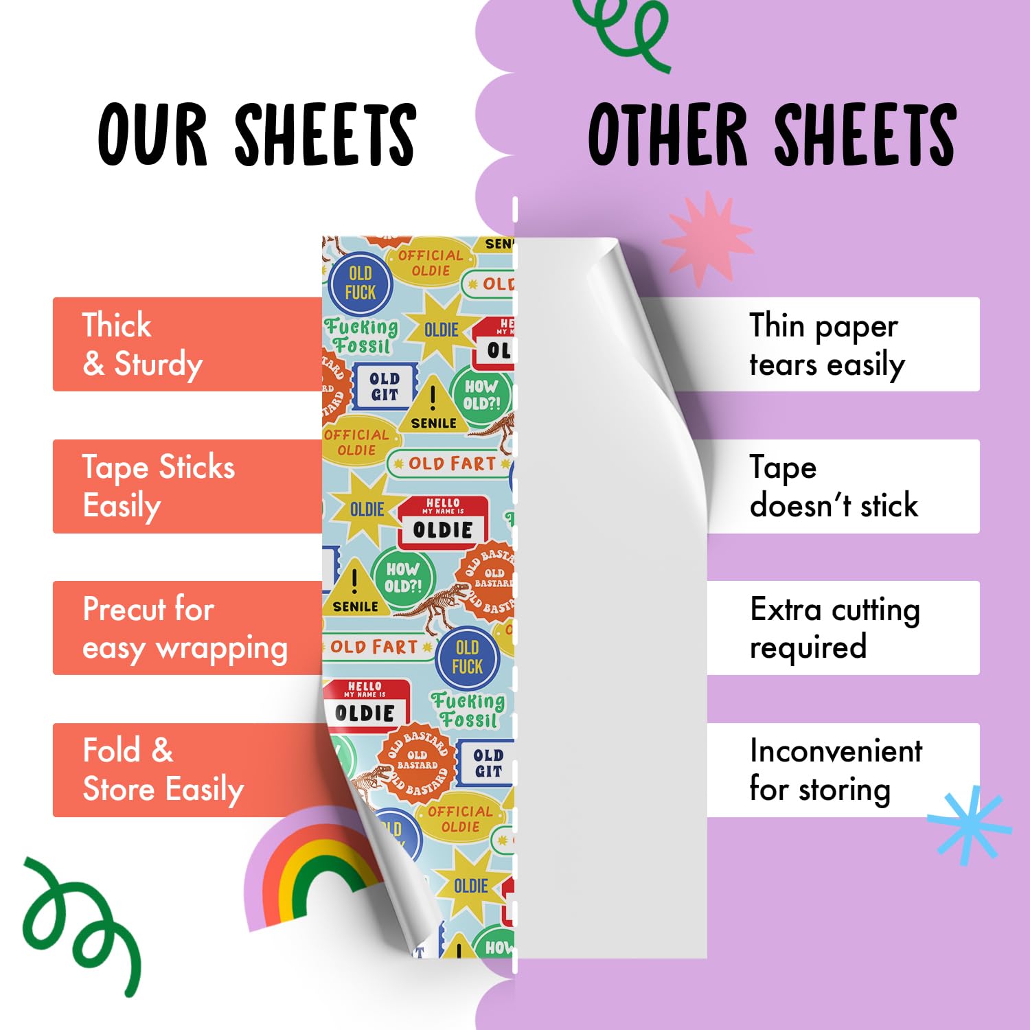 Carta Regalo Da Stampare Carta Regalo 70° Compleanno - 6 Fogli 'Old Git Town', Con Adesivi Carta Regalo Halloween