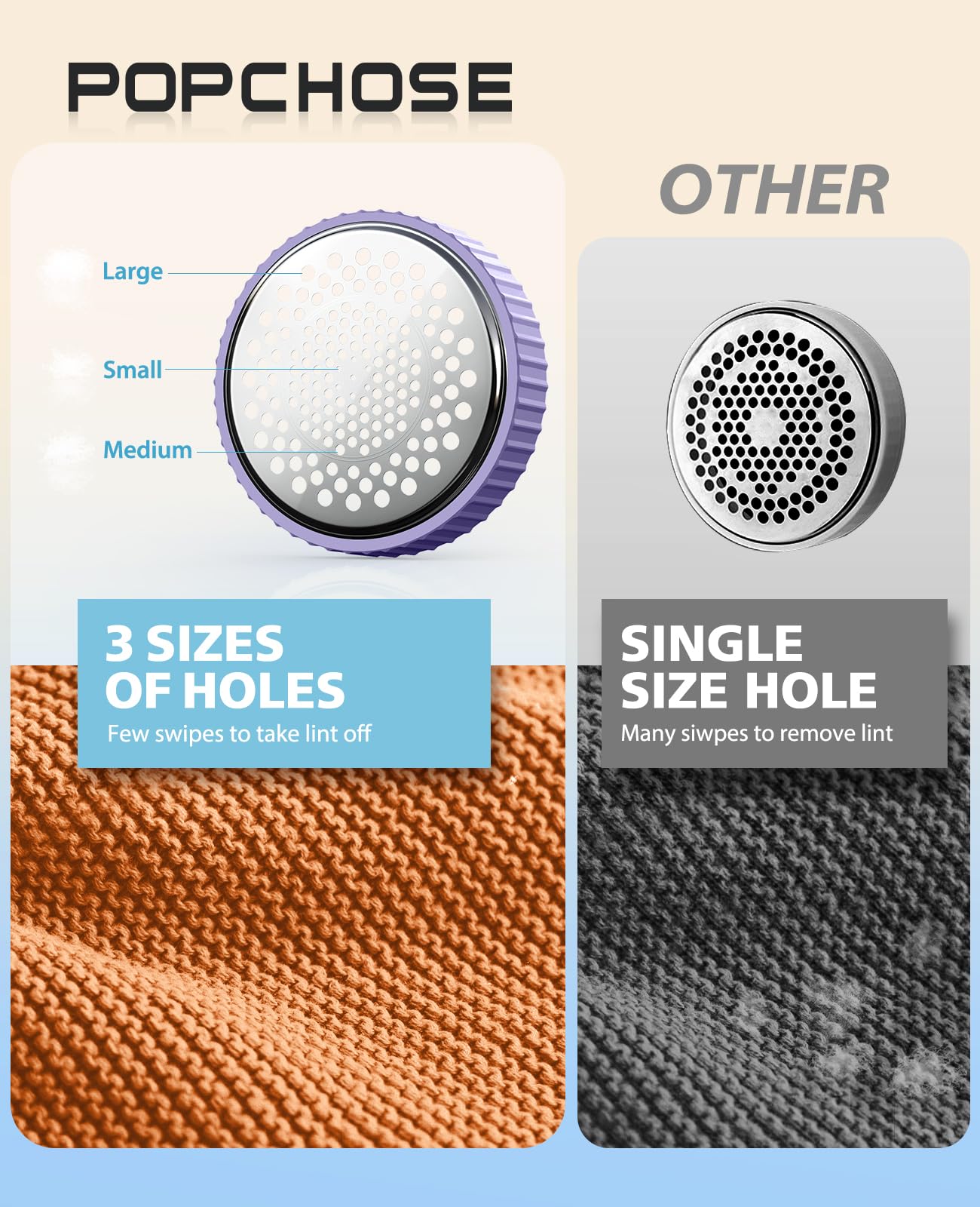 POPCHOSE Afeitadora de tela, removedor de pelusas para ropa, afeitadora de pelusas con cuchillas de 6 hojas, afeitadoras de suéter de 2 velocidades para quitar bolitas para ropa, sofá, muebles,