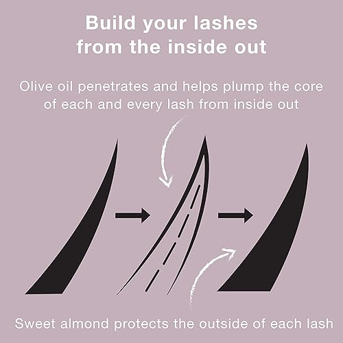 Miniatura 6 de Neutrogena Máscara impermeable para pestañas de volumen saludable voluminizadora y acondicionadora con aceite de oliva para construir pestañas más