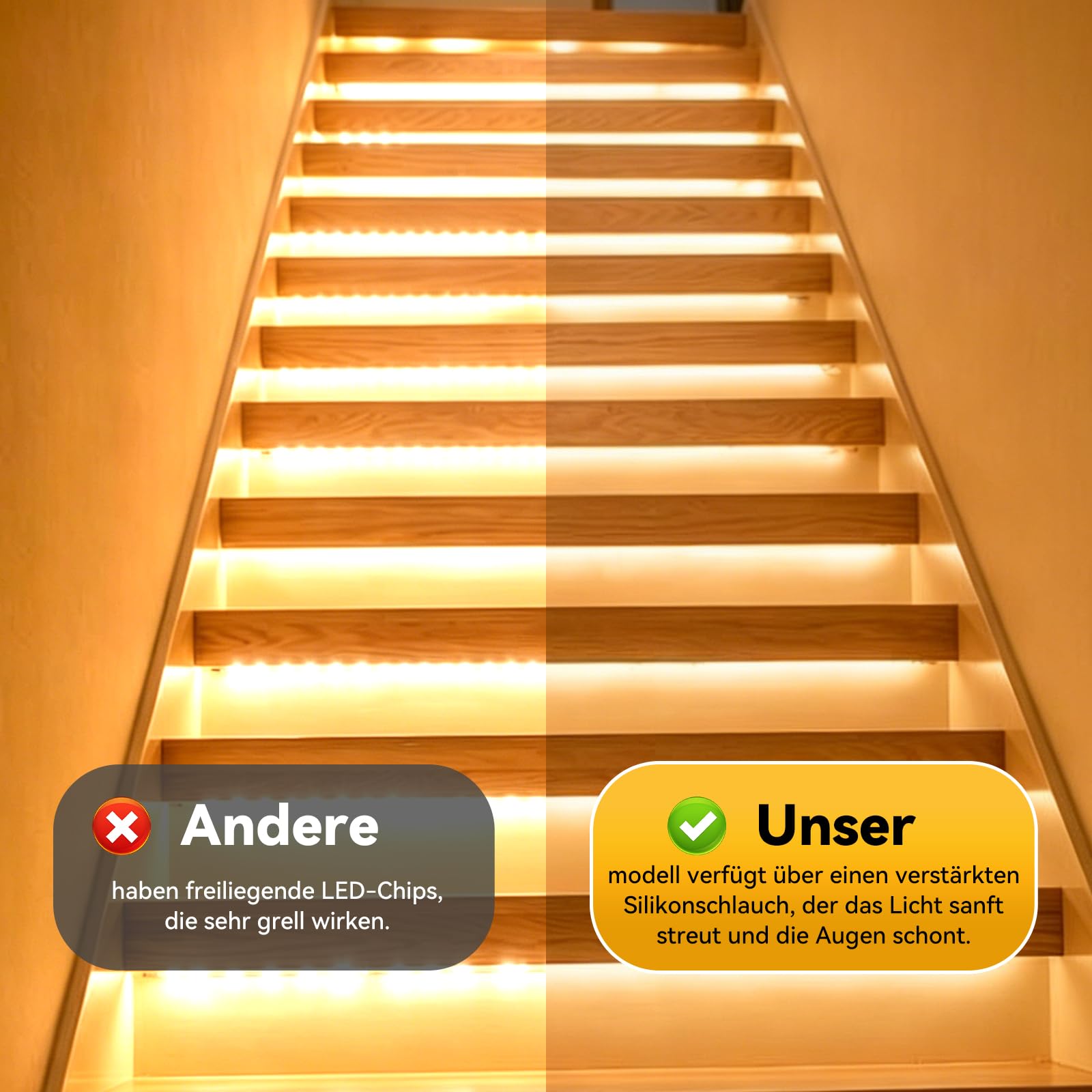 LED Treppenstufenbeleuchtung mit 2 Funkfernschalter, 16 Stufen 80cm Silikon-Profil Lichtstreifen 3000K Warmweiß Dimmbar Treppenlicht Komplettset für Innentreppen