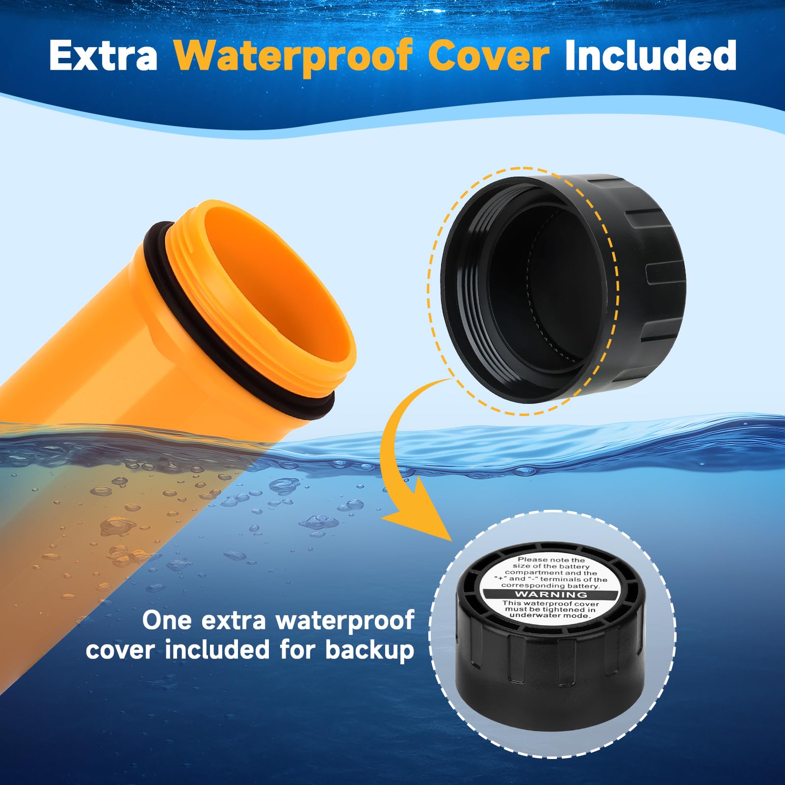 OMMO Detector de metales subacuático para adultos, detector de metales impermeable IP68 bajo el agua hasta 60 pies, detecta oro, plata y monedas con bobina de búsqueda grande, herramienta precisa de