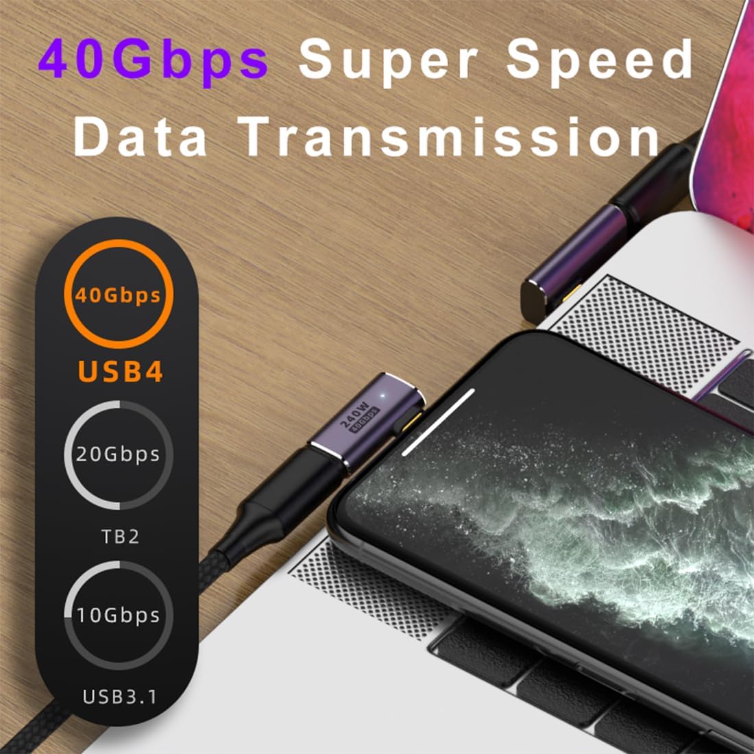 8 Pack USB C Adapter 240W 40Gbps 8K 60Hz, 90 Degree Right Angle, Straight, U Shape, Female to Male, Female to Female USB C Extender for Steam Deck, ROG Ally, Meta Quest, iPad, MacBook, Smart Phone