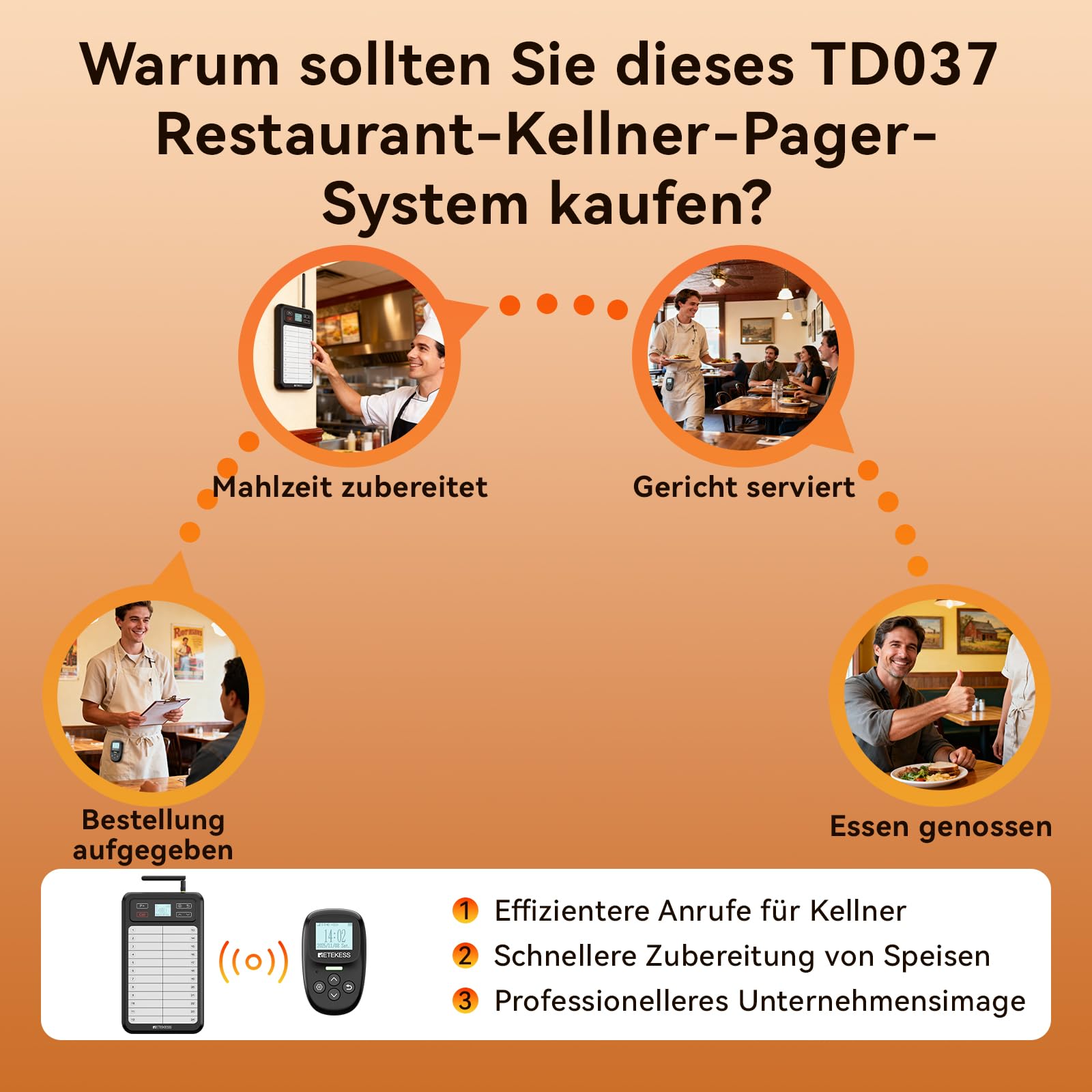 Retekess TD037 Restaurant Pager System, Pager Rufsystem mit 24 Tasten Schreibtafel, Einfache Bedienung, Blinklicht und Summer, 6 Pager und Piepser für Restaurants, Cafés, Bars und Hotels