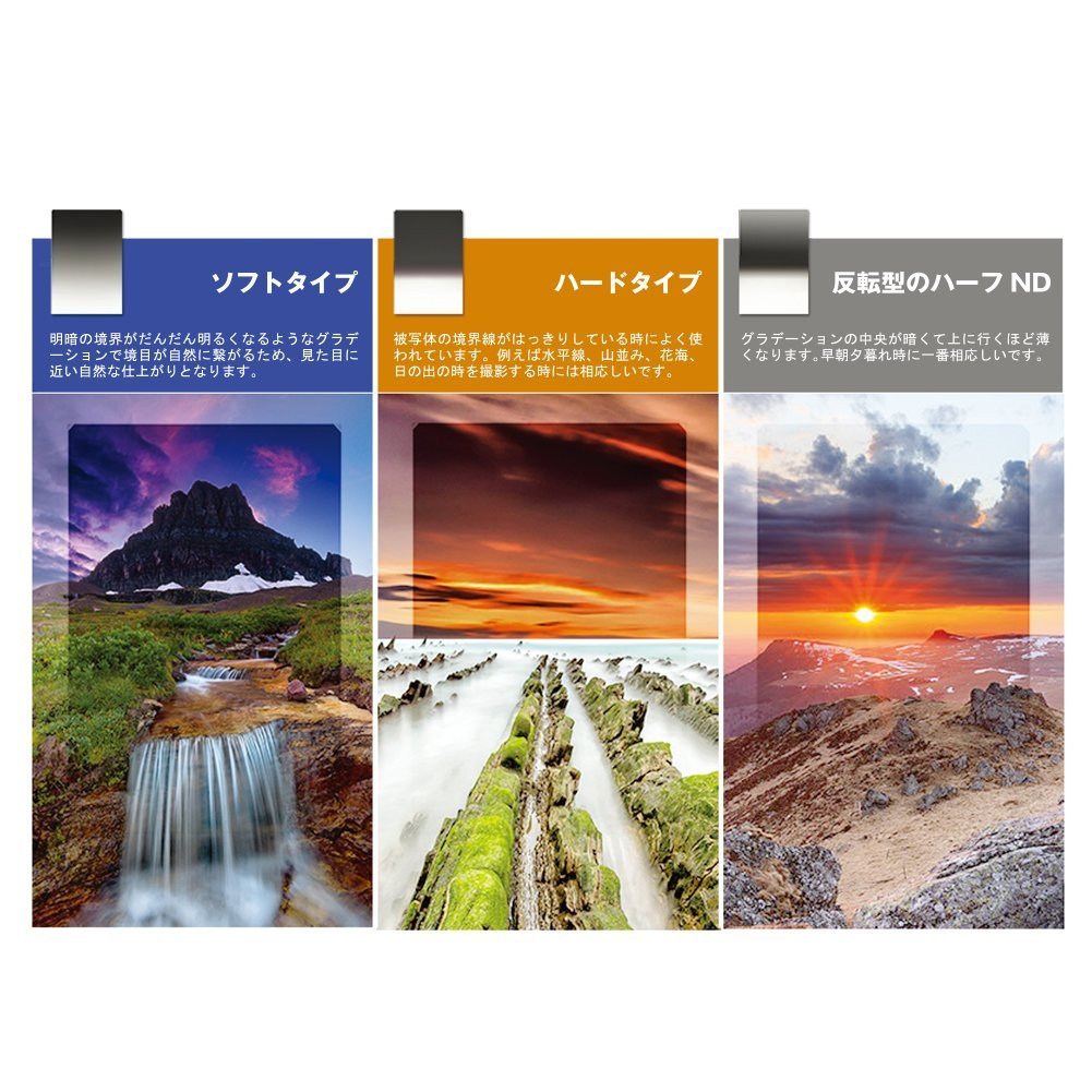 NiSi ソフト NDフィルター Nano IR GND16 150x170mm NiSi ソフト NDフィルター Nano IR GND16 150x170mm