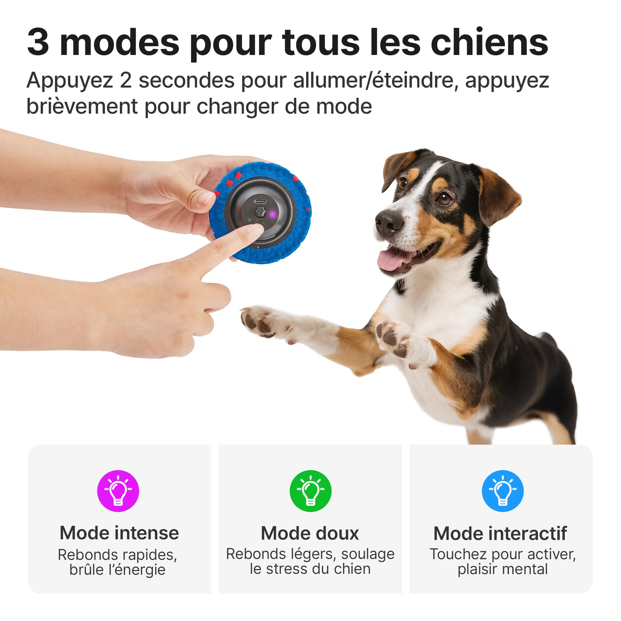 Potaroma Balle pour Chien – Jouet interactif rebondissant, Indestructible et Rechargeable USB (8,1 cm), idéal pour Chiots, Chiens Moyens et Grands