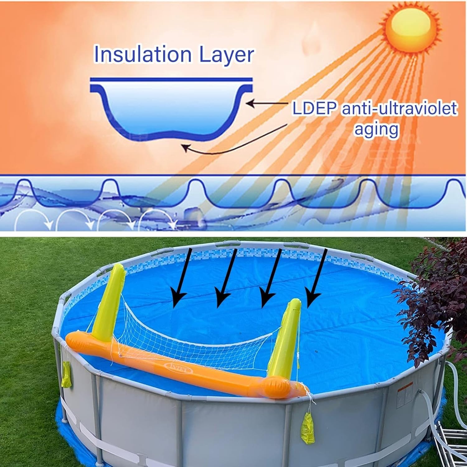 Couverture de Piscine, Couverture de Spa Bleue - Couverture Thermique de 10 m pour piscines enterrées et Hors Sol, Couverture de Piscine de 10 m, Protection Isolante pour Spa, Chauffe-Eau ex
