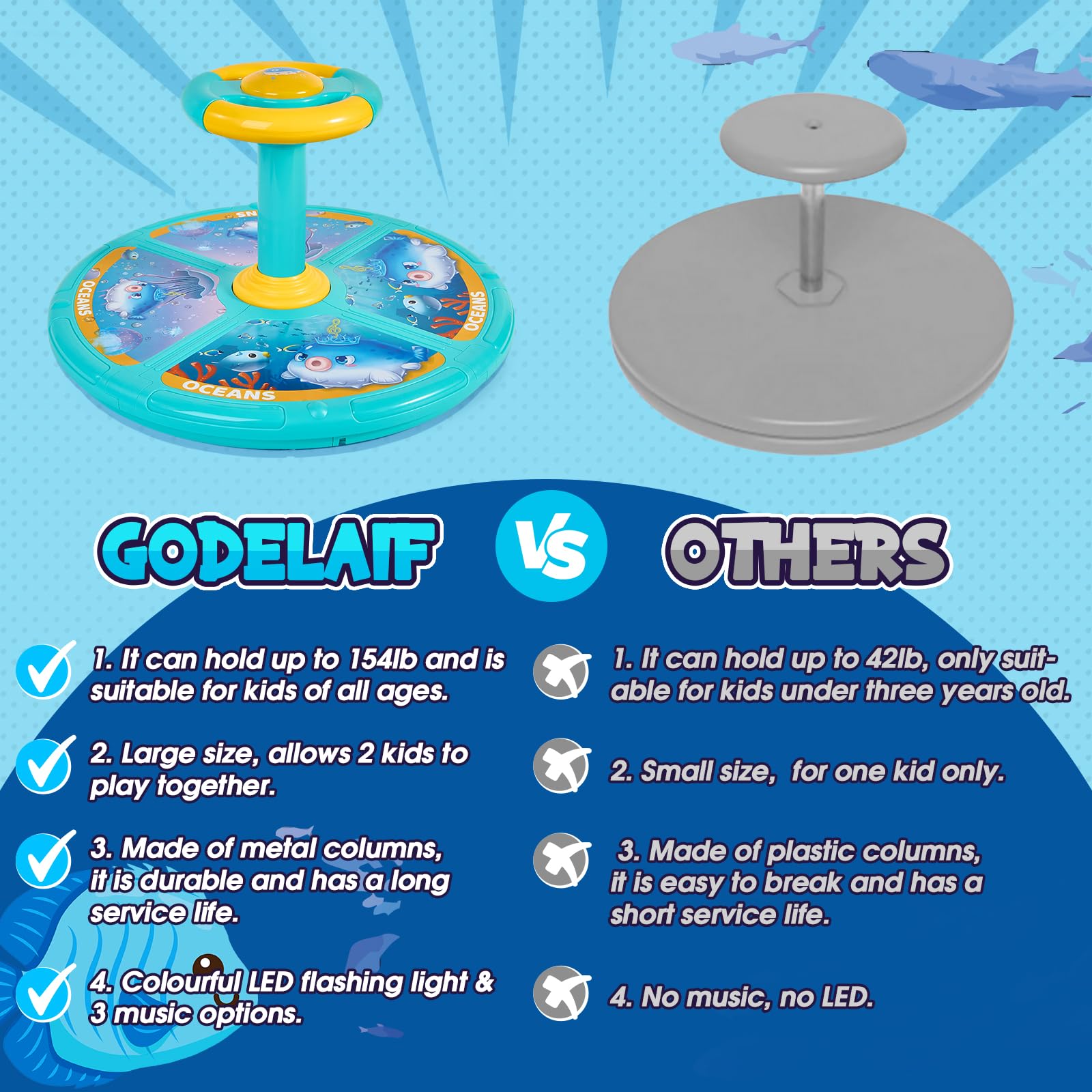 Sit and Spin, regalo de cumpleaños de Navidad, juguete para sentarse y girar para niños de 3 a 4 años, juguetes giratorios sensoriales interactivos oceánicos de 360° para edades de 2 a 10 5