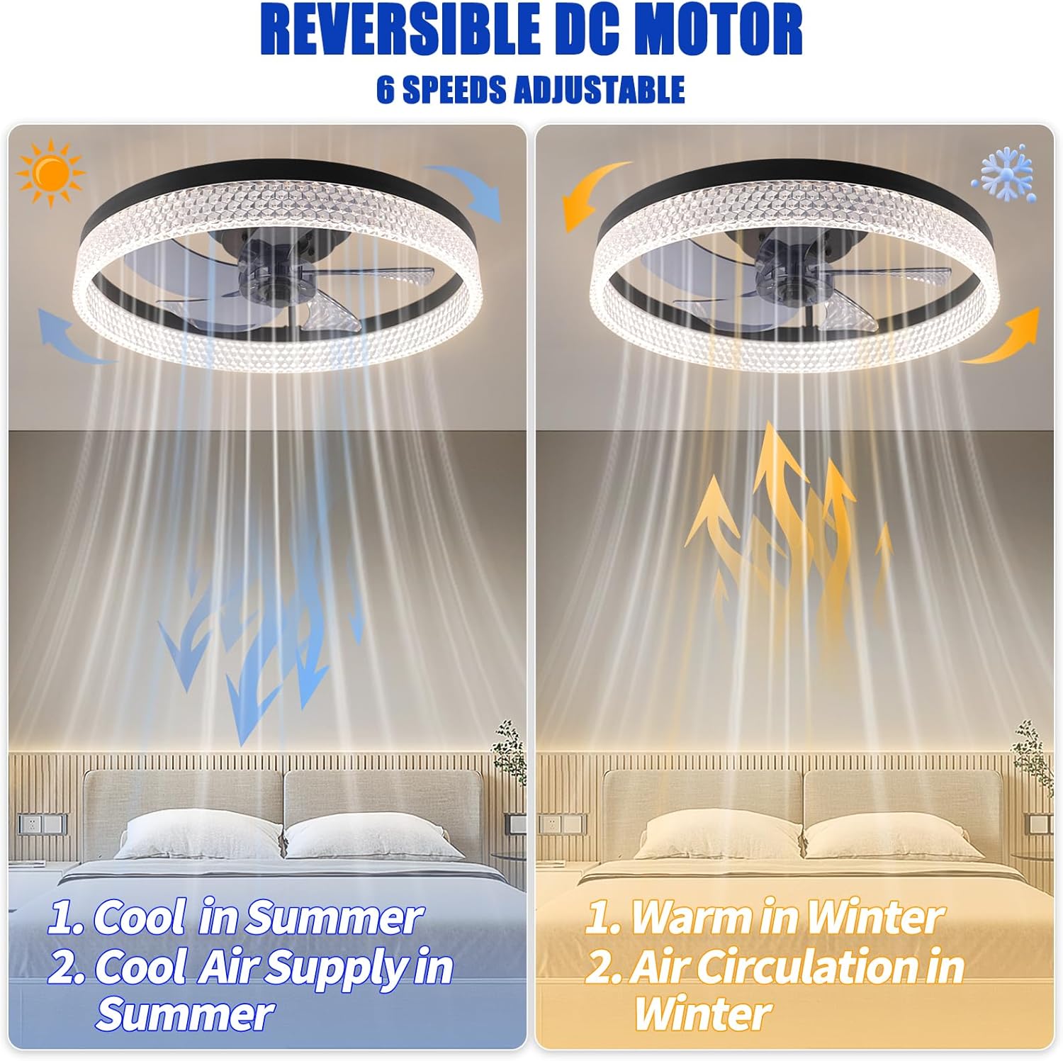 Ceiling Fans with Lights and Remote, 20 Inch Ceiling Fan, 6 Speeds, Reversible, Dimmable Flush Mount Fan Light, Modern and Bladeless Ceiling Fan Light for Bedroom Living Room Dining Room