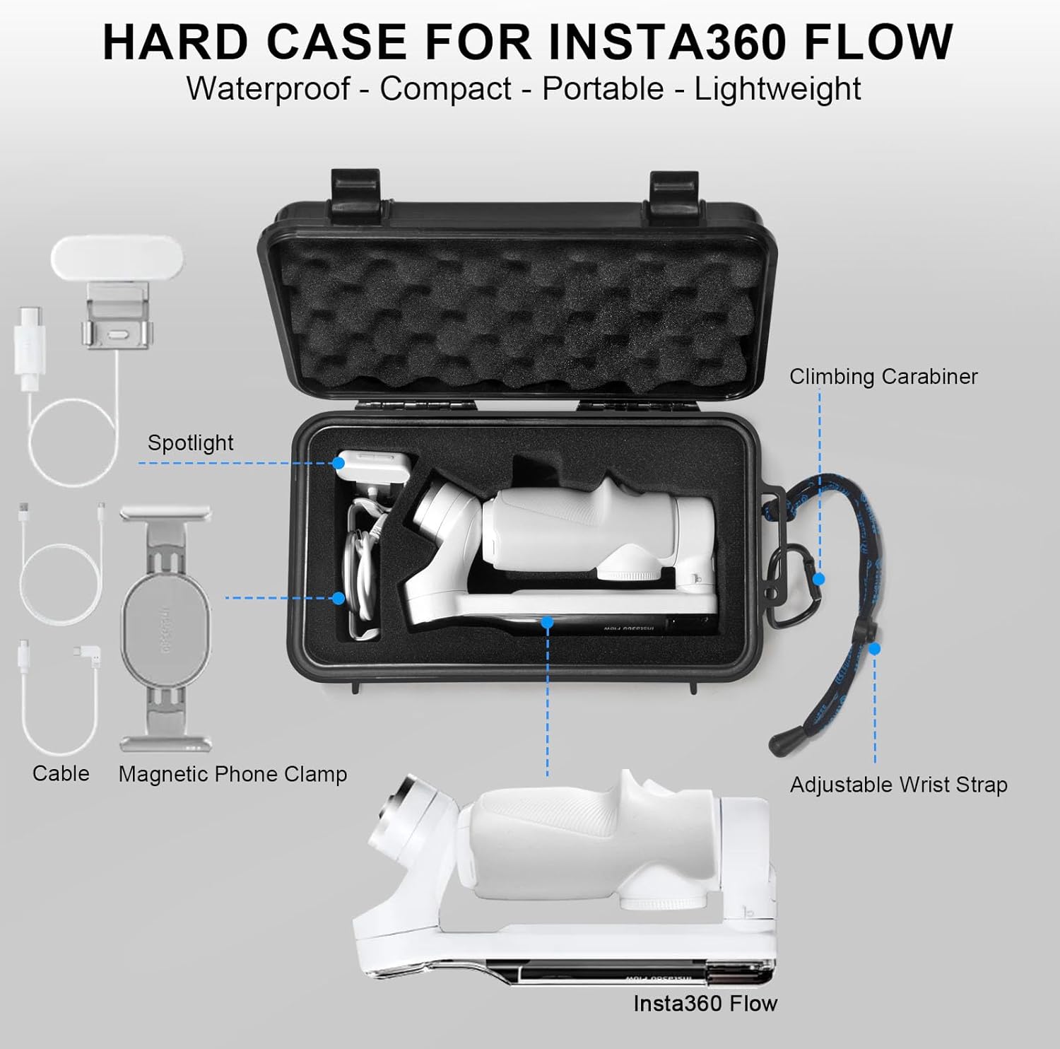 Lekufee Portable Waterproof Hard Case for Insta360 Flow Pro(Not for Flow 2 Pro),Insta360 Flow Gimbal Stabilizer and Accessories(Case Only)