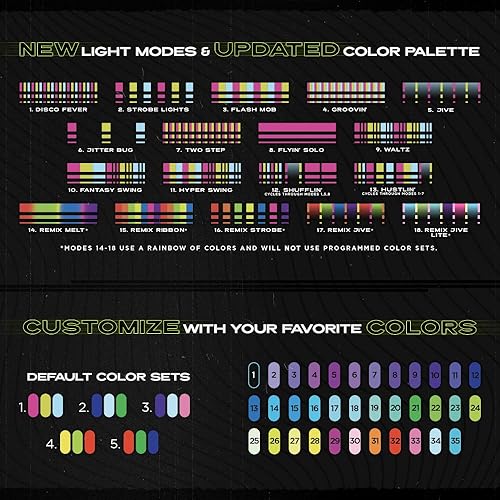 Miniatura 5 de GloFX Cable cósmico cable de luz LED programable de fibra óptica 6 pies giratorio 360 0.315 in de diámetro - Juguete rave iluminado brillante  EDM