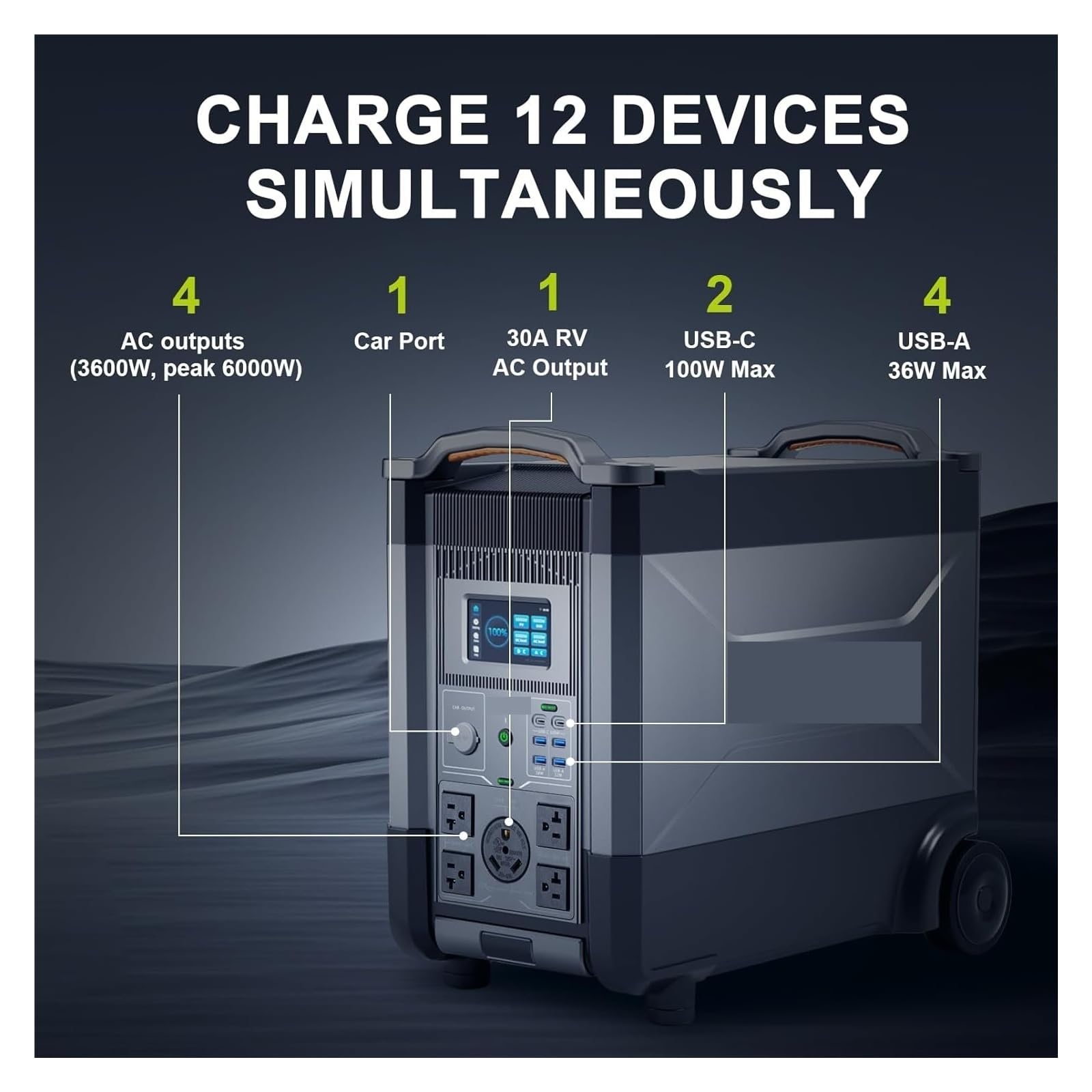 Centrale Elettrica Portatile Espandibile R4000, Batteria Di Backup LiFePO4 Da 3456 Wh, Generatore Solare UPS For Interruzione Corrente, Viaggi Durata Della Batteria Ultra-Lunga