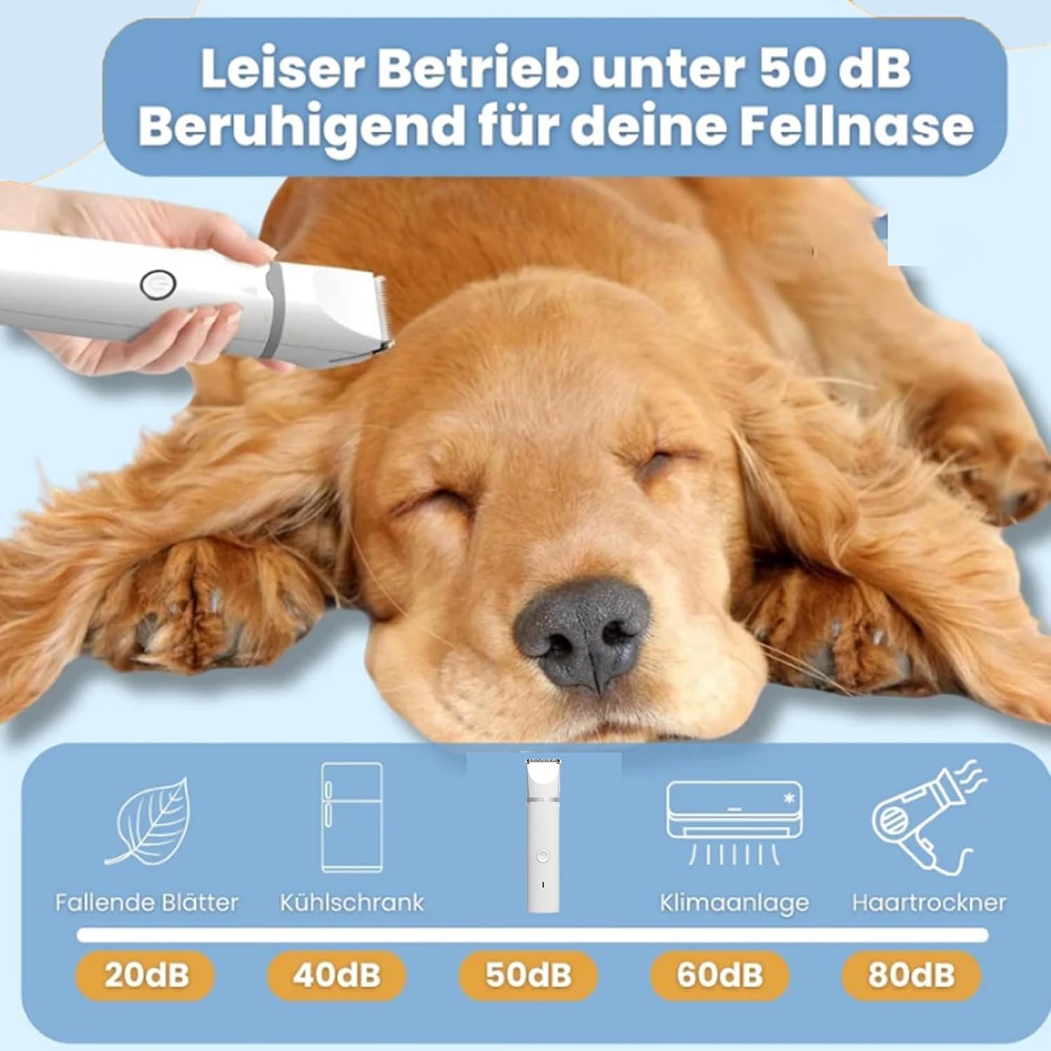Hundepflege-Schermaschinen-Se, 4-in-1 Hundehaarschneidemaschine, Extra Leise Mit 4 Größen Trimmerkopf, Akku Hund Hundeschermaschine Für Pfoten, Augen, Ohren, Gesicht (1PC-Weiß)