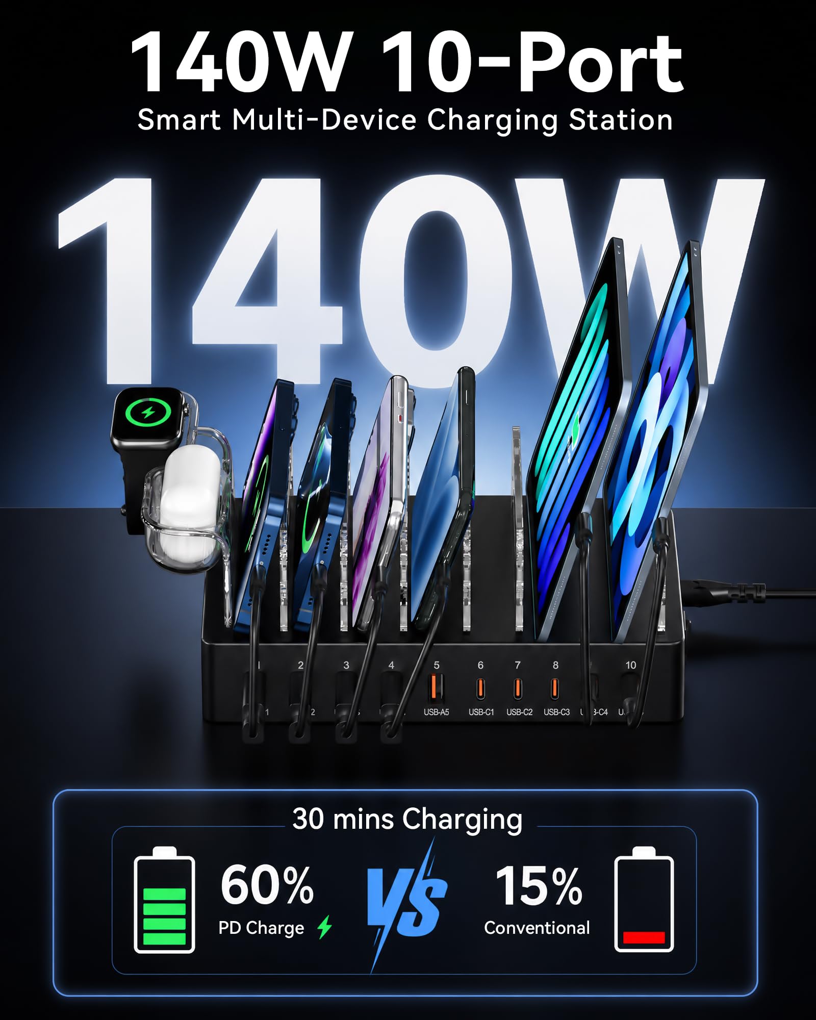 Station de Charge USB C à 10 Ports 140 W pour Plusieurs appareils