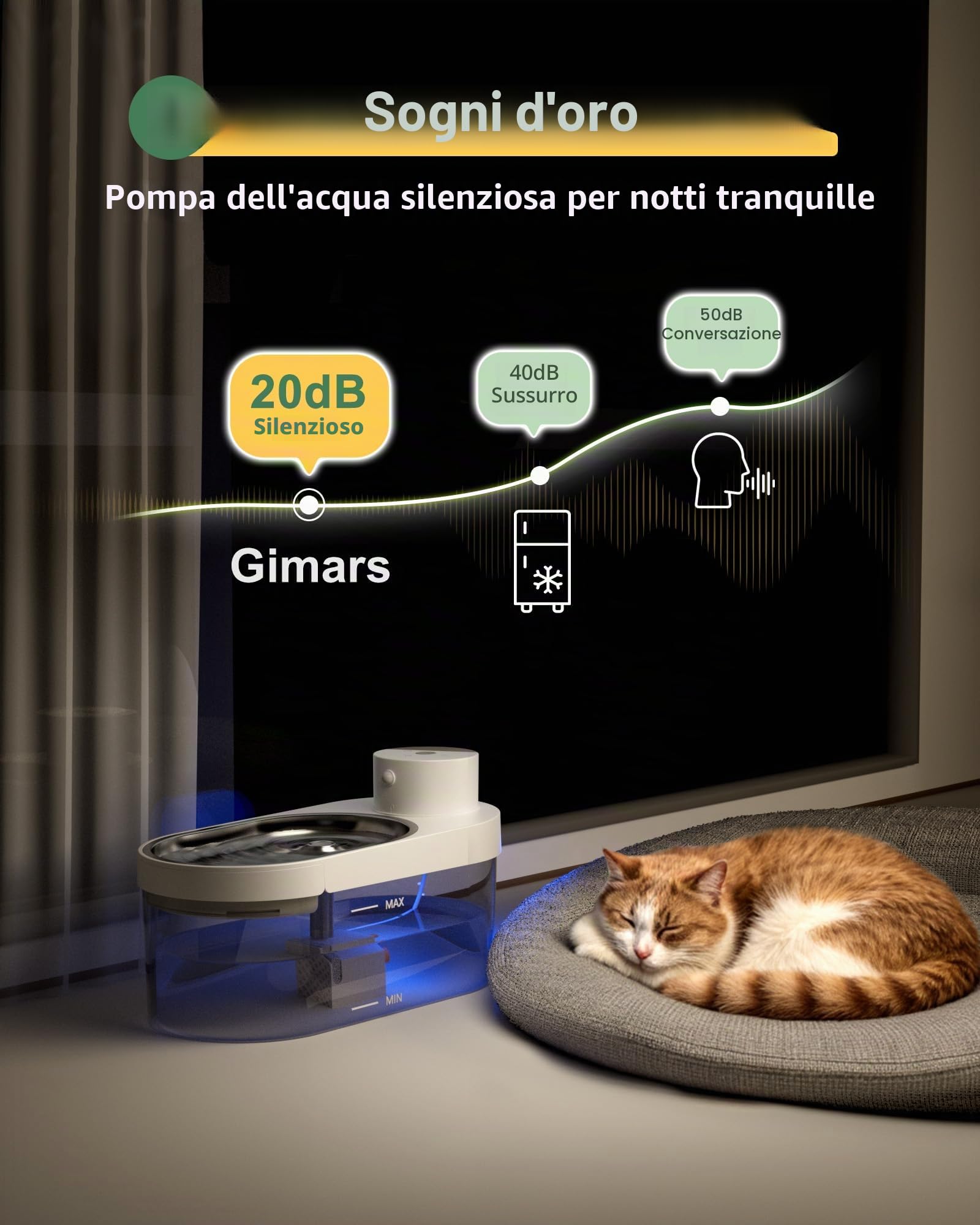 Gimars 4L Fontanella Per Gatti Senza Fili: 5000 mAh, Fontanella Gatto Con Sensore Di Movimento, Automatico Distributore Acqua Gatti E Cani, Fontanella Per Gatti A Batteria Ricaricabile, 2 Filtri