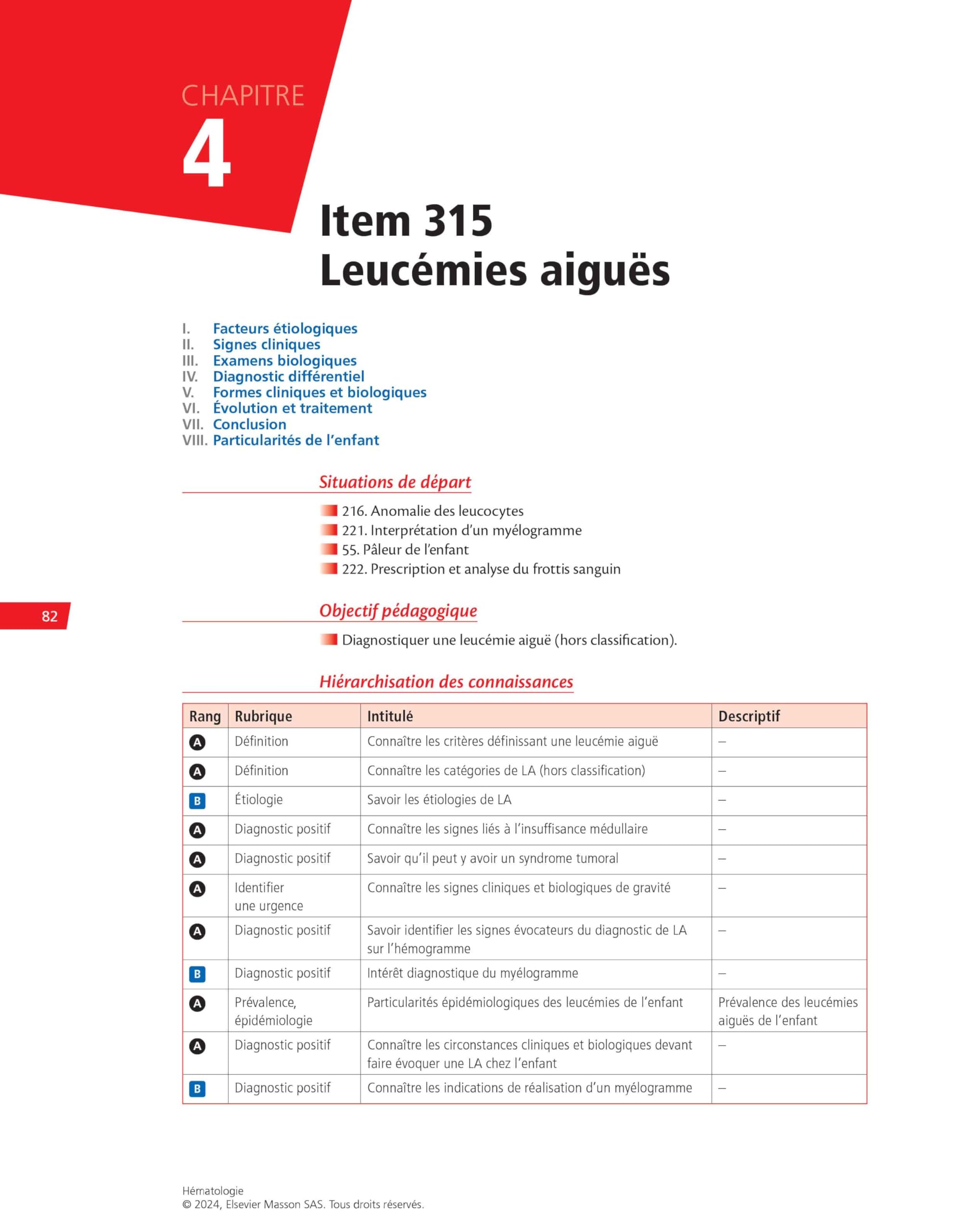 Hématologie: Réussir ses EDN