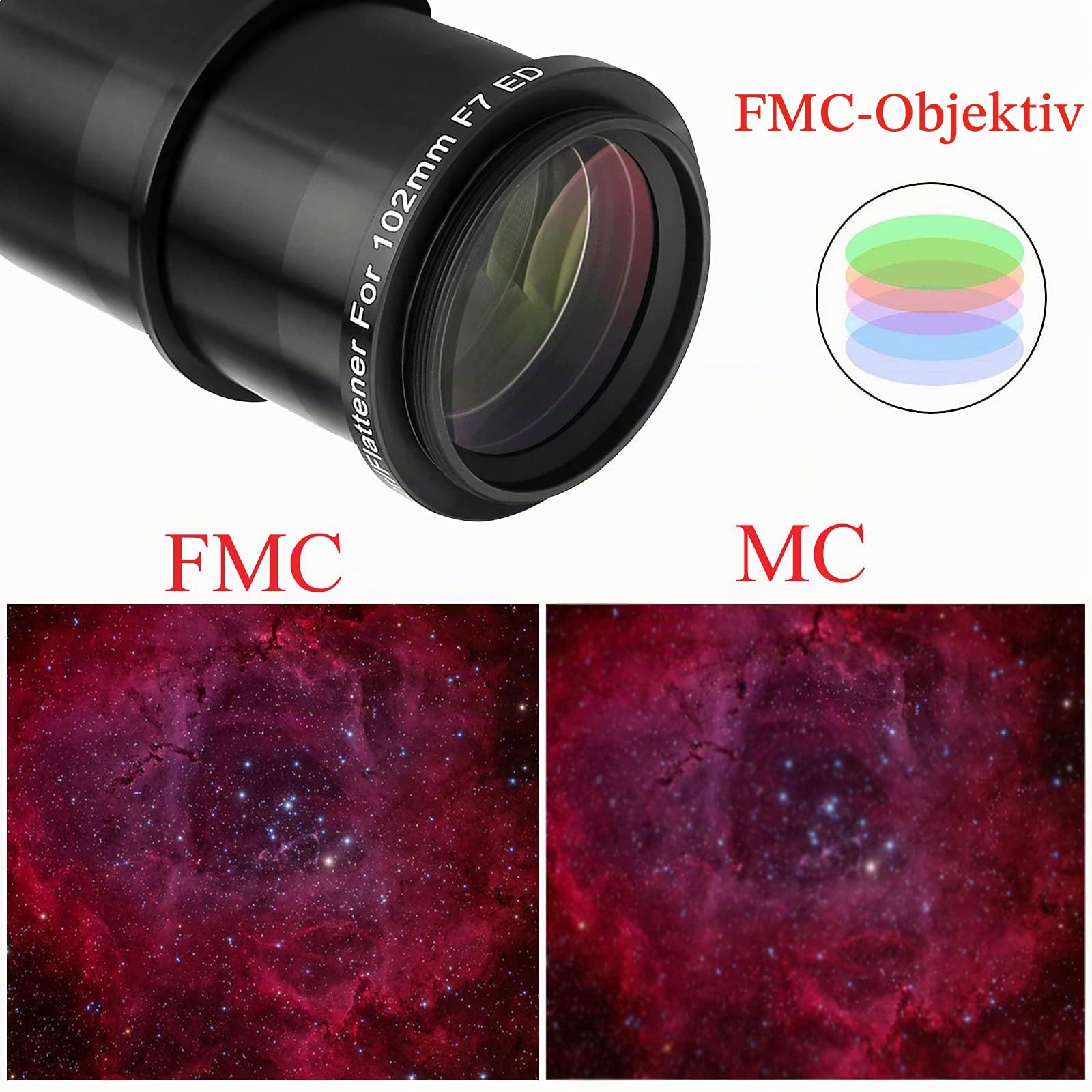 Svbony SV193 Fokusreduzierer Feldglätter, 2 Zoll 0.8X Field Flattener, FMC Optik für SV503 Refraktor Teleskope Astrofotografie