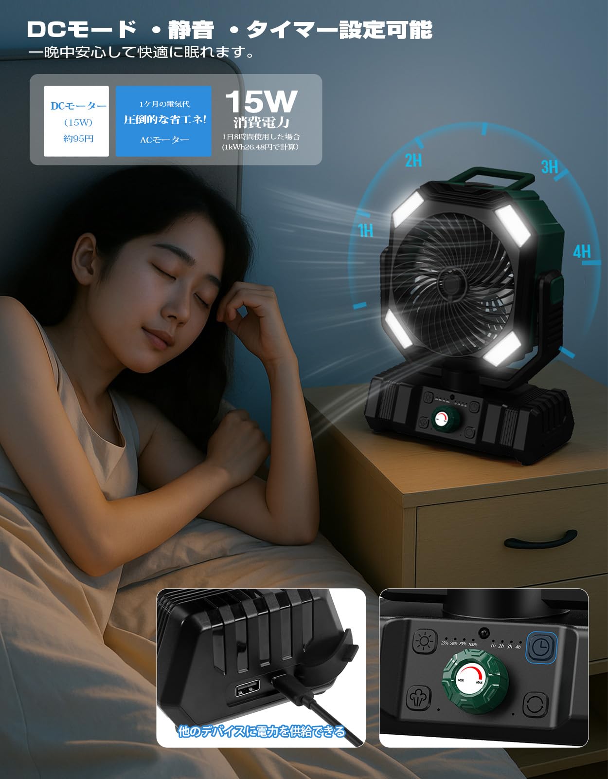 キャンプ扇風機❣️ミスト機能付き 20000mAh 小型 静音 アウトドア 卓上 Amazon | 【小型静音・涼感アップ】20000mAh キャンプ扇風機 ミスト