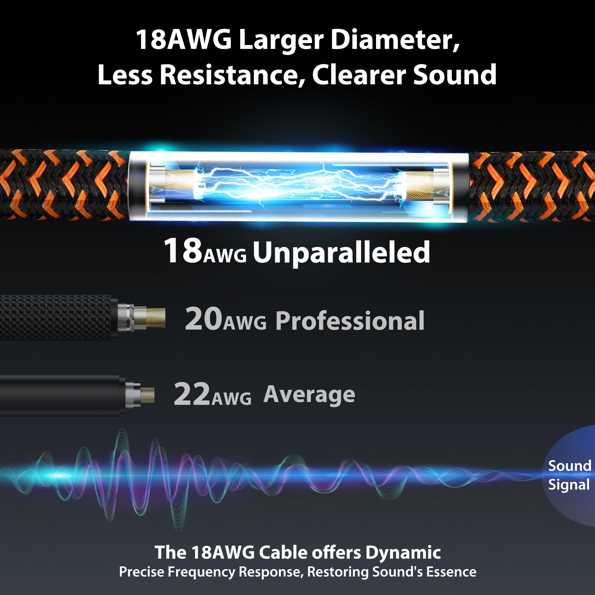 AA AUDIO ACCESSORY Câble de guitare Pro Series 3 m, connecteur Neutrik REAN plaqué or, 18 AWG 99,99 % OFC, câble d'instrument en nylon tressé droit vers angle droit de 6,35 mm pour Fender Ernie Ball