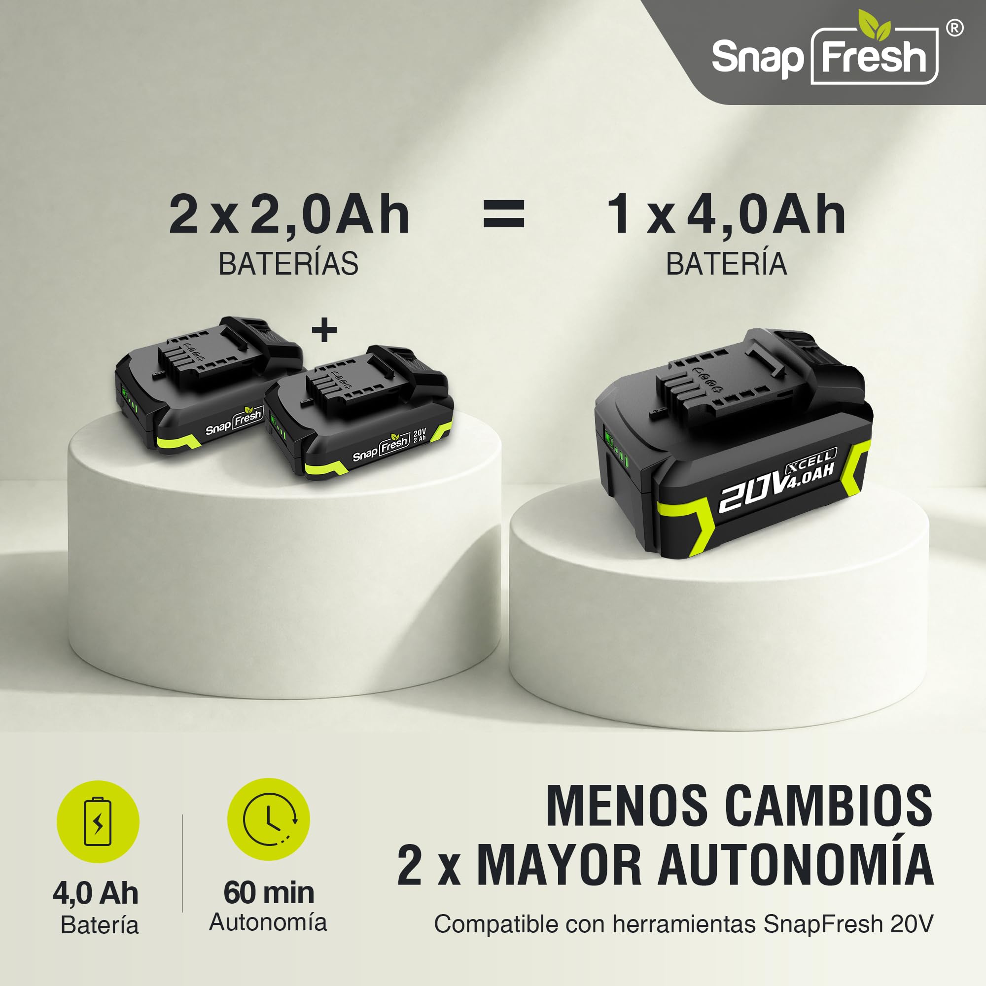 SnapFresh Motoazada de Batería Inalámbrica 20V - Fresadora de Jardín Eléctrica con Batería 4,0 Ah y Cargador Rápido para Parterres