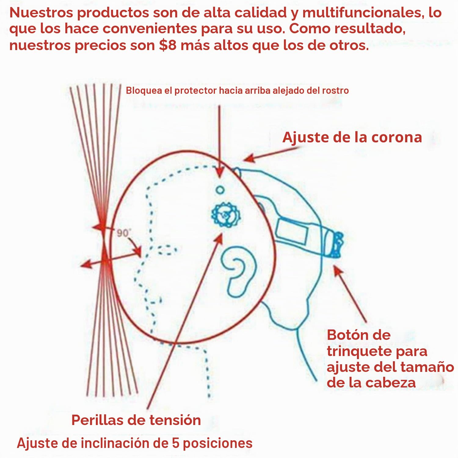 LESOLEIL Casco de Soldadura automático