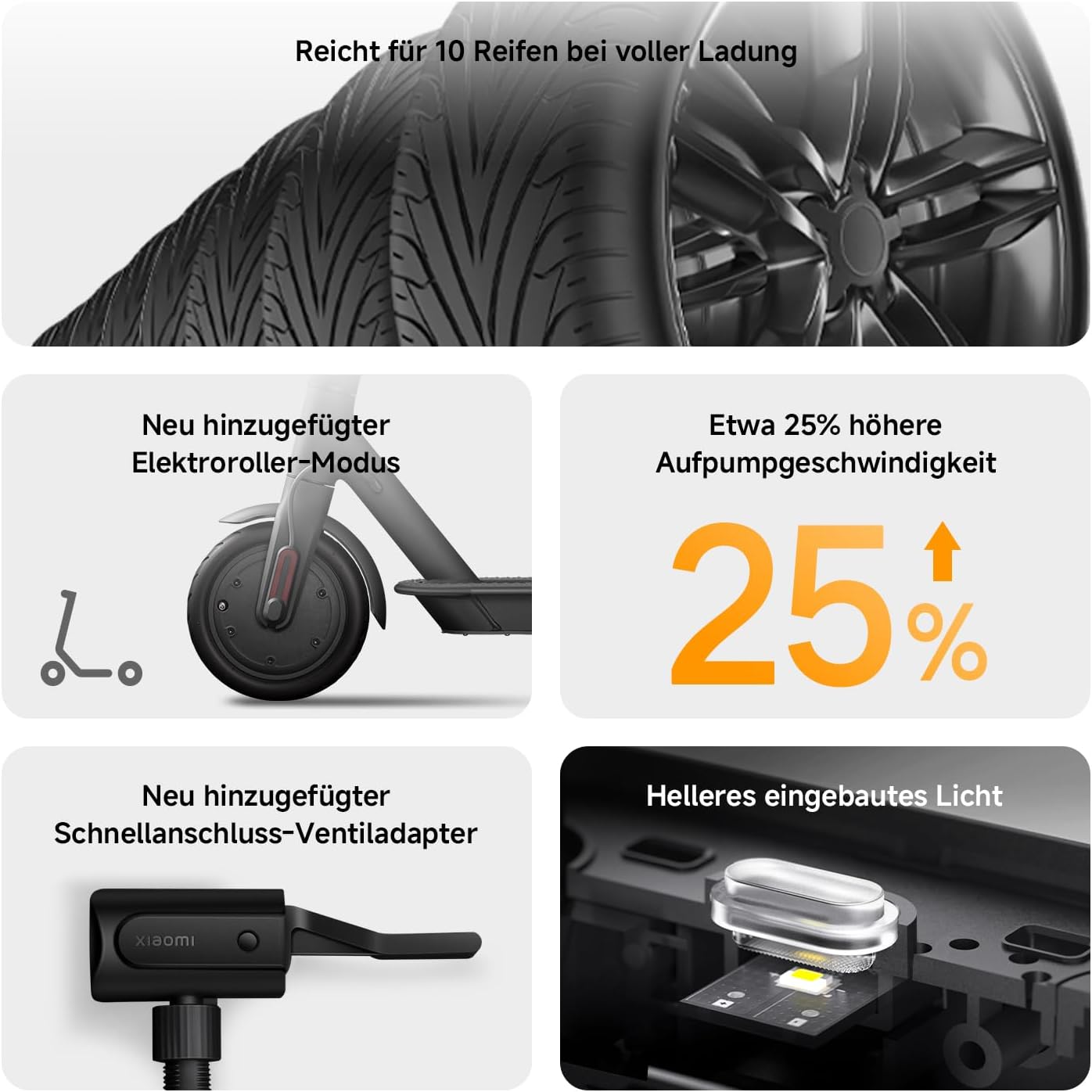 Xiaomi Portable Electric Air Compressor - Mobiler Kompressor  – Vorschau 4