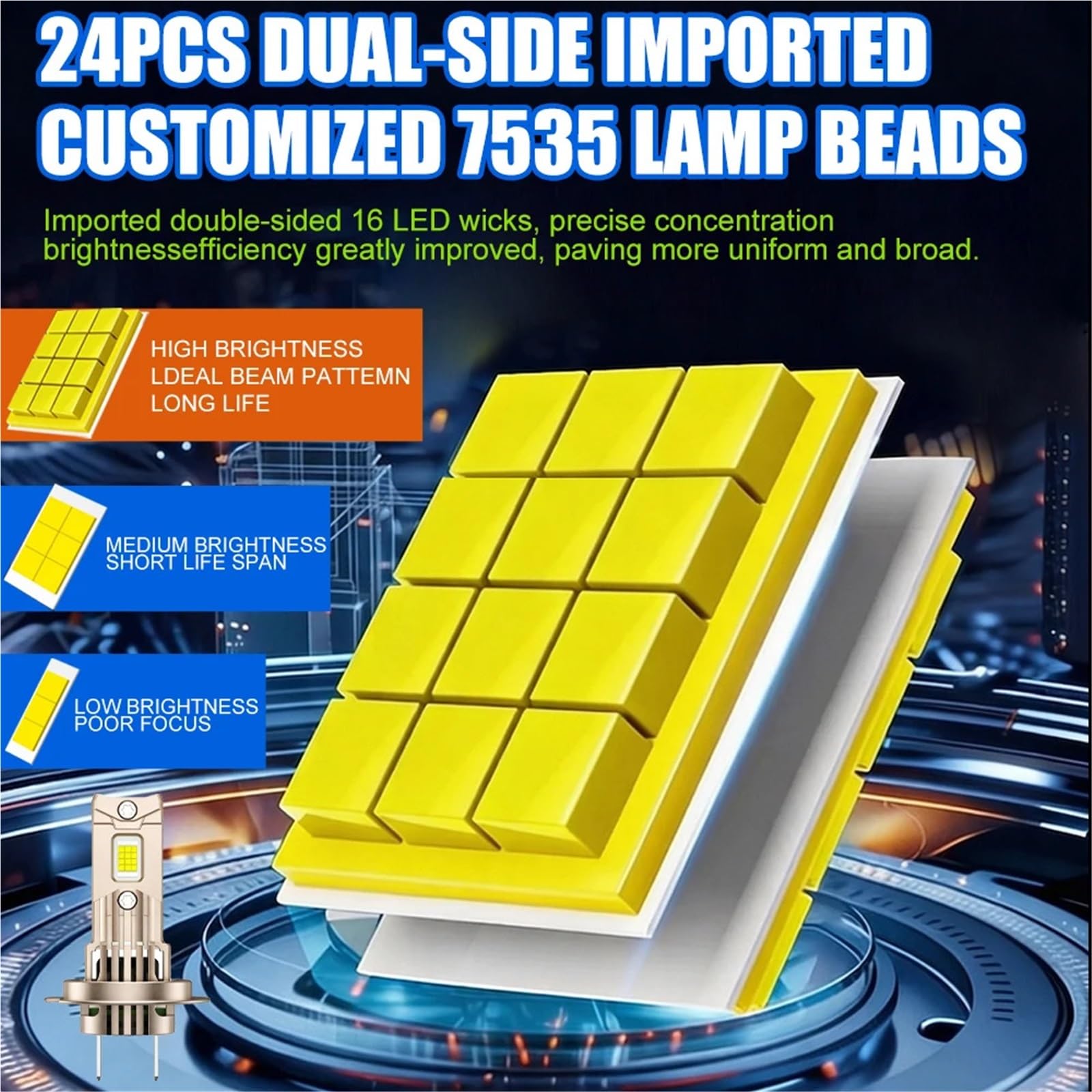 Bombilla Coche H7 H4 H1 Bombillas de faros LED CANBUS Bombilla para coche | Luces coche 7535 Chips Turbo Focos automáticos 12V 24V