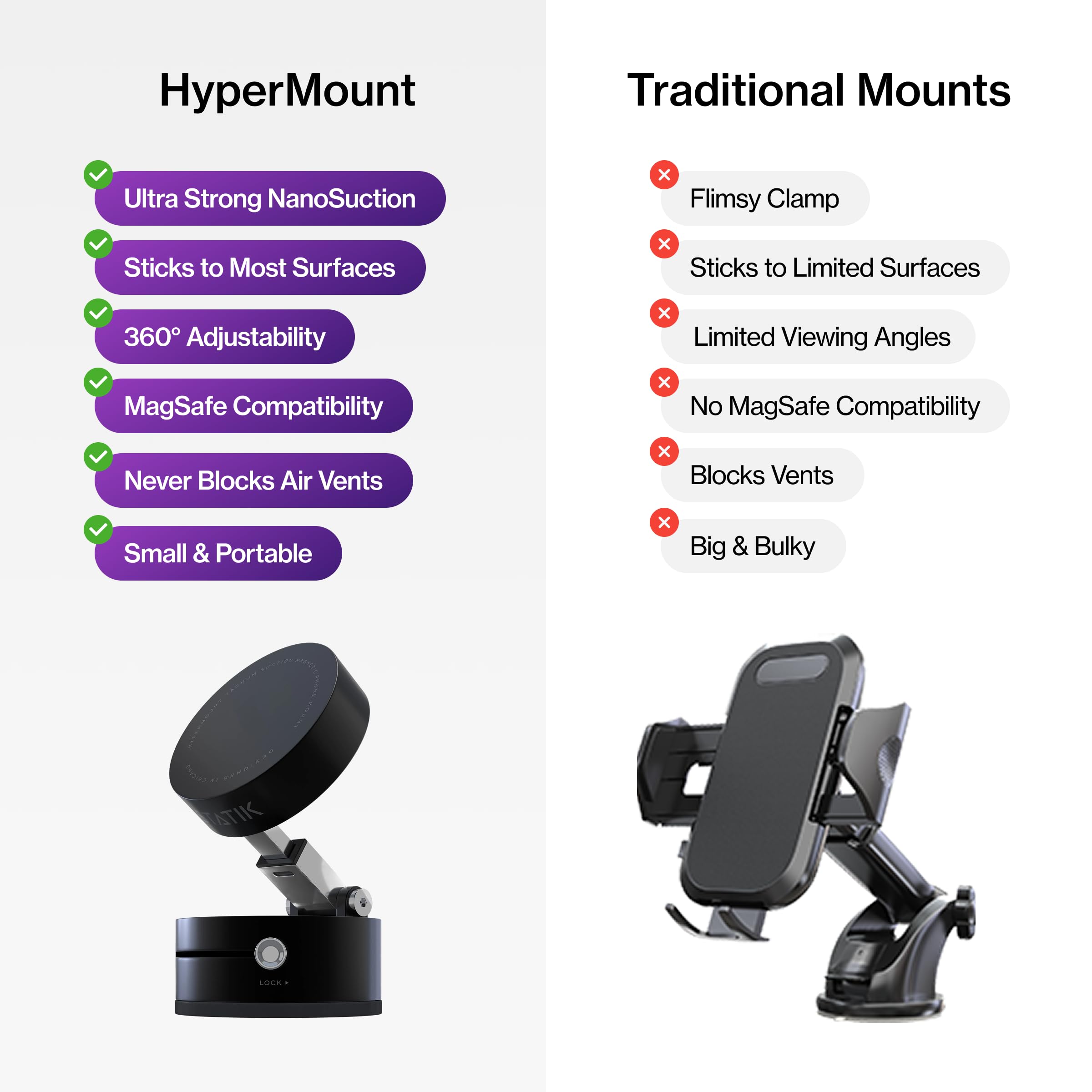 Statik HyperMount (Gen 2) - Soporte magnético para teléfono, soporte de coche para teléfono funciona en superficies lisas y ligeramente texturizadas, compatible con iPhone, Samsung y Android, paquete