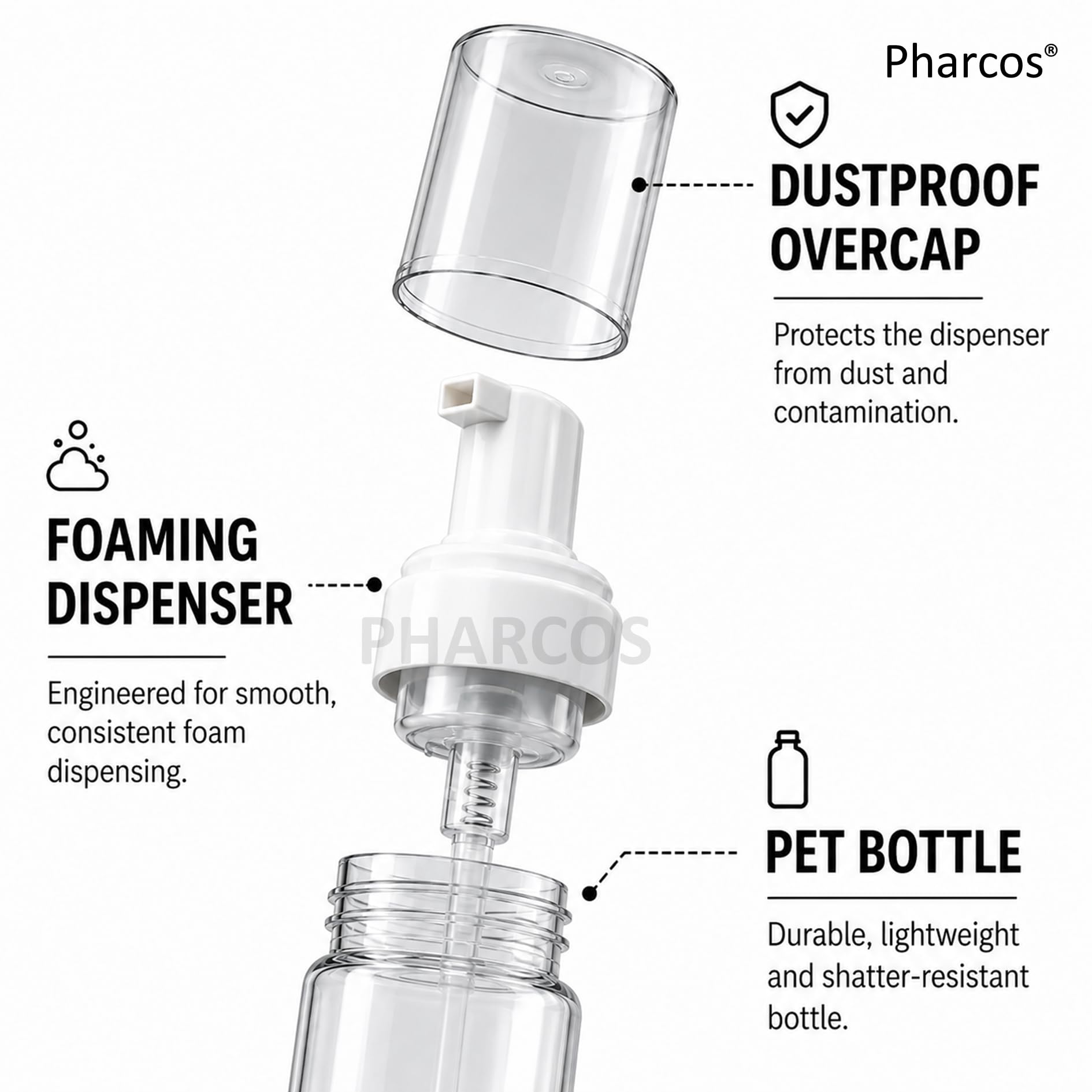Pharcos Foaming Dispenser Bottle, Refillable Empty Pump Container for Liquid Soap, Face Wash, Shower Gel, Shampoo | BPA & Leak Free, Travel-Friendly - 100 ml (Amber & Black, Pack of 1) 2