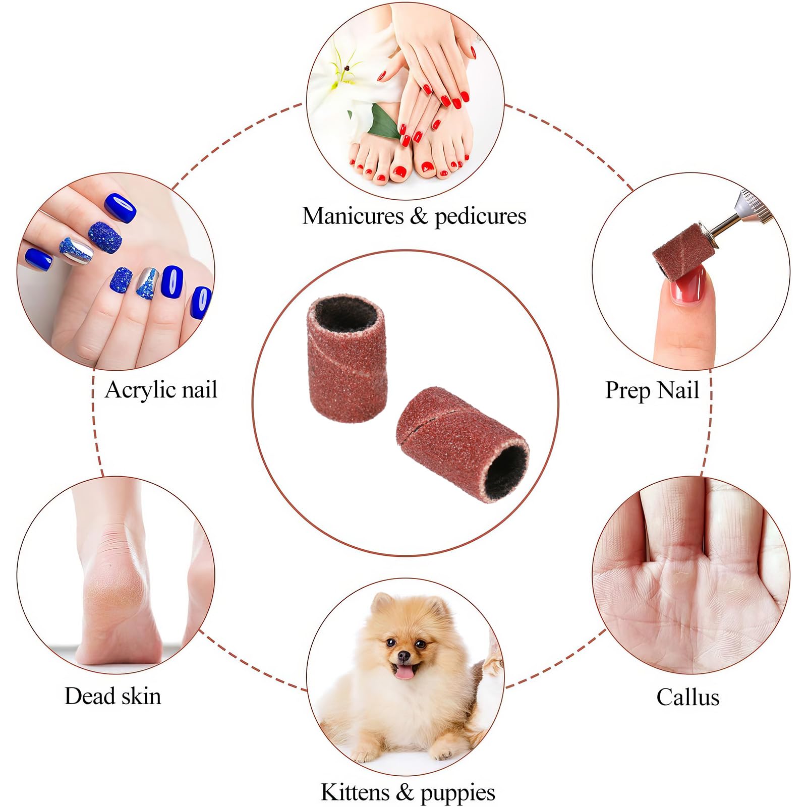 120 Pezzi Levigatura Bande per Pedicure E Manicure,2 Punte per Fresa Unghie,Ricambi Fresa per Unghie,Cilindri Abrasivi Fresa Unghie,80/120/180/240 Grana Manicotti Di Levigatura per Unghie