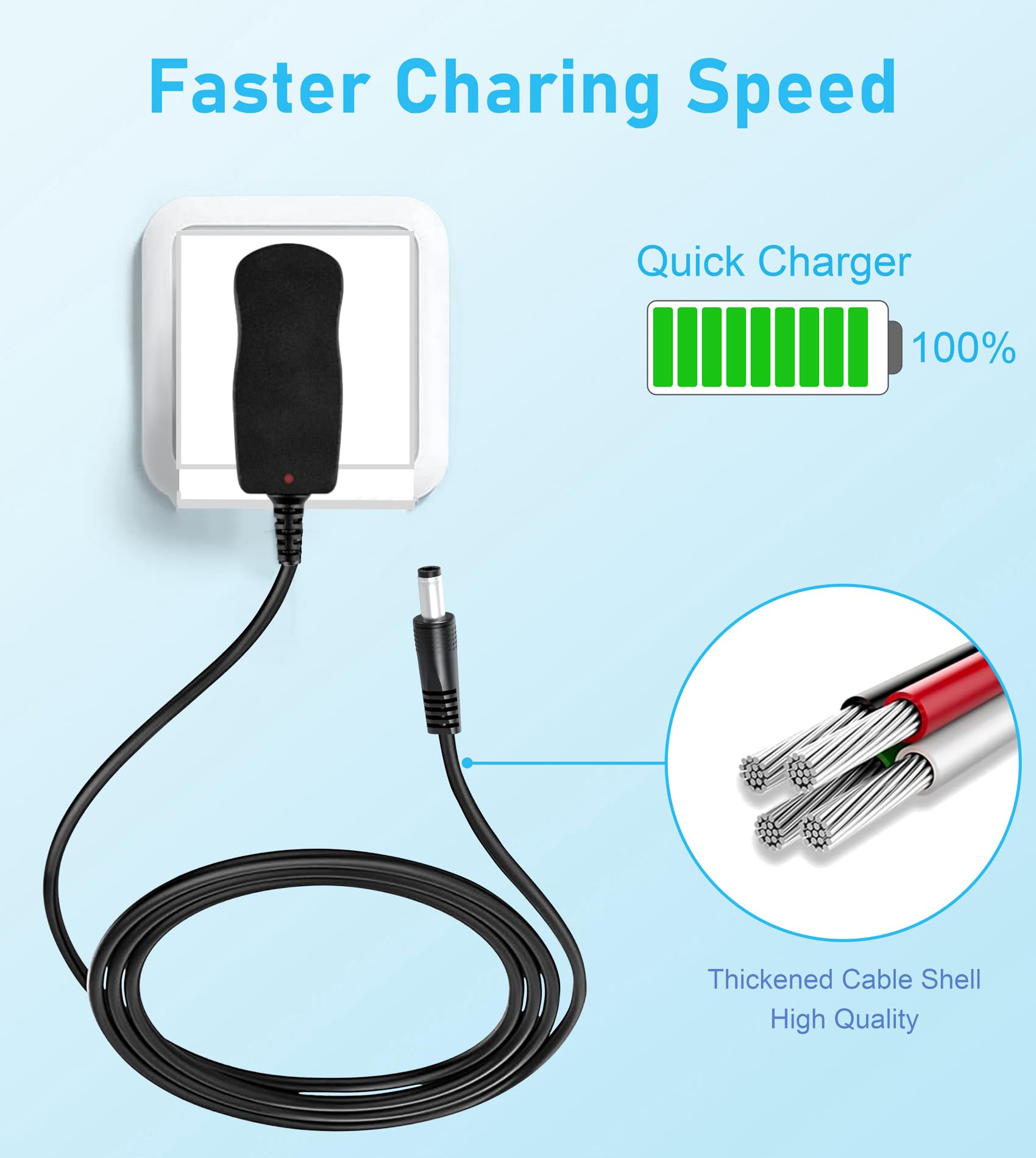 Amazon.com: AC Adapter Charger Compatible with Victrola VTA-72-BAM