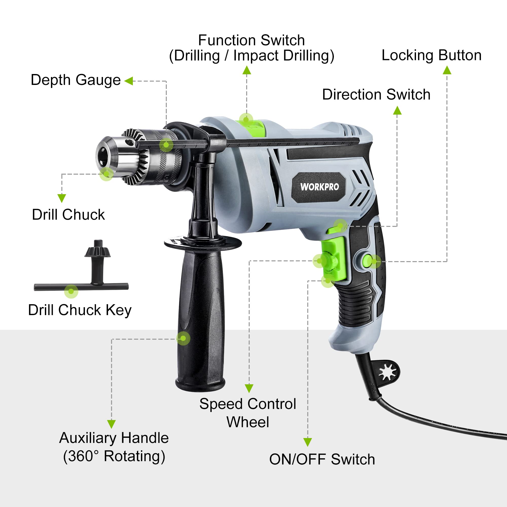 WORKPRO Trapano a Percussione 850 W, Trapano Elettrico a Filo, Trapano a Percussione con Impugnatura Girevole a 360°, 3000 giri/min, Pulsante di Velocità Variabile