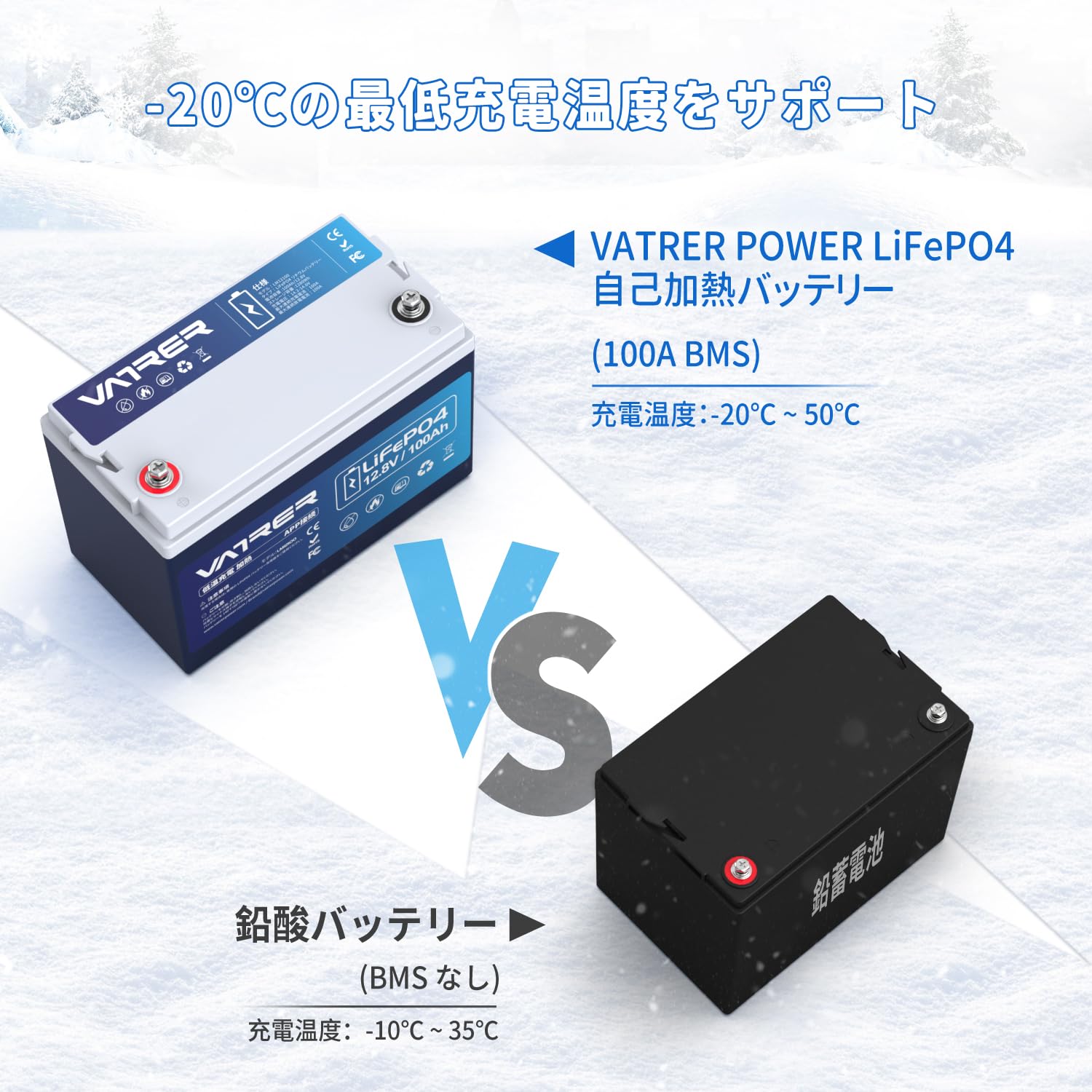 Amazon | VATRER POWER 12V 100Ah 自己加熱 リン酸鉄リチウムイオン  