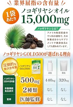 Physician-SupervisedSaw Palmetto Supplement, 1 Bag 15000mg, 60 Tablets, 30-Day Supply, 1 Tablet 2500mg, Zinc, Vitamin E, Nutritional Functional Food, Made in Japan