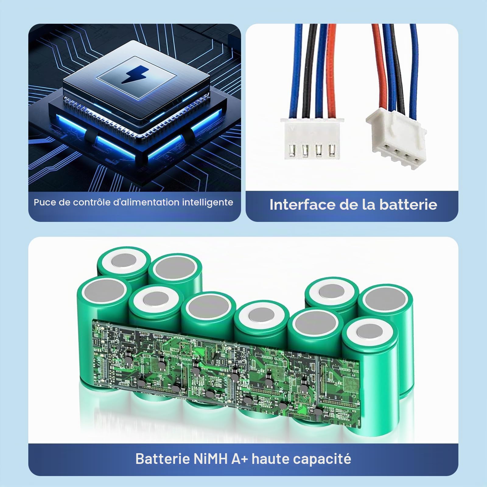 3500mAh Batterie pour iRobot Roomba Combo ZJ1517-HFR, 113, R113, R1138, R113840, R1118,RVF-Y1, ECOVACS Deebot Ozmo M88, 900, 901, 902, 600, 601, 610, Deebot DE5G, DD4G, DD35 DM88 Robot Aspirateur