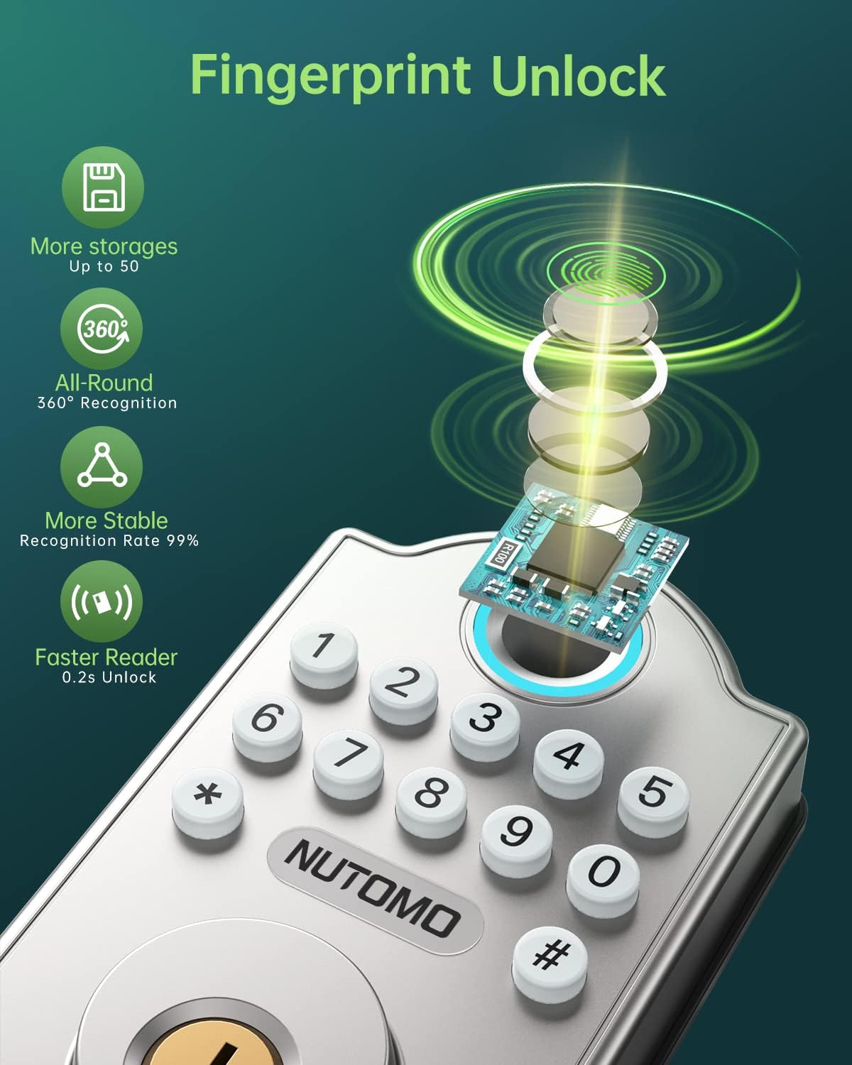 Keyless Entry Door Lock Deadbolt - Fingerprint Door Lock - Door Lock with Keypads - Electronic Keypad Door Lock - NUTOMO Smart Digital Door Lock - Anti-Peeping Code Easy Installation Silver
