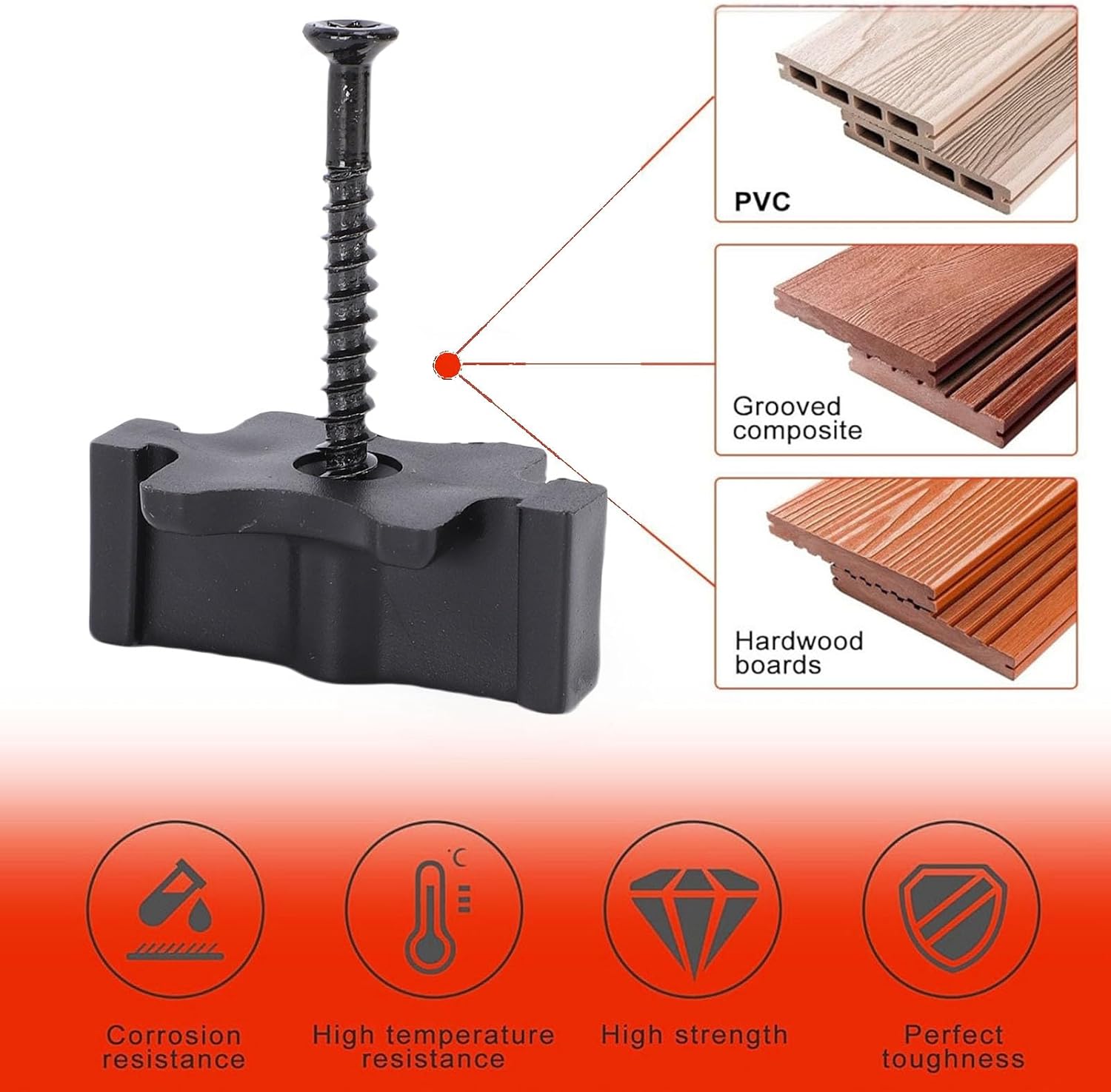 Hilitand 100 Pcs Composite Deck Fastener, Composite Hideaway Fasteners Plastic Clips for Deck Boards, Decking Clips with Stainless Steel Screws, for Decking with Grooves