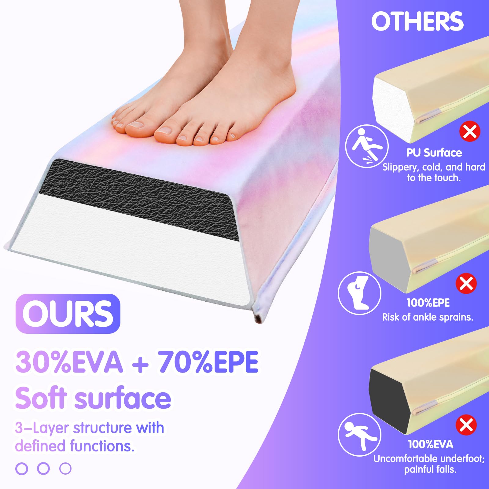 Trave d'Equilibrio Ginnastica con Superficie in Ecopelle Eva+EPE in 3 Misure (240cm/270cm/300cm) Pieghevole per Bambini & Adulti + Borsa Trasporto