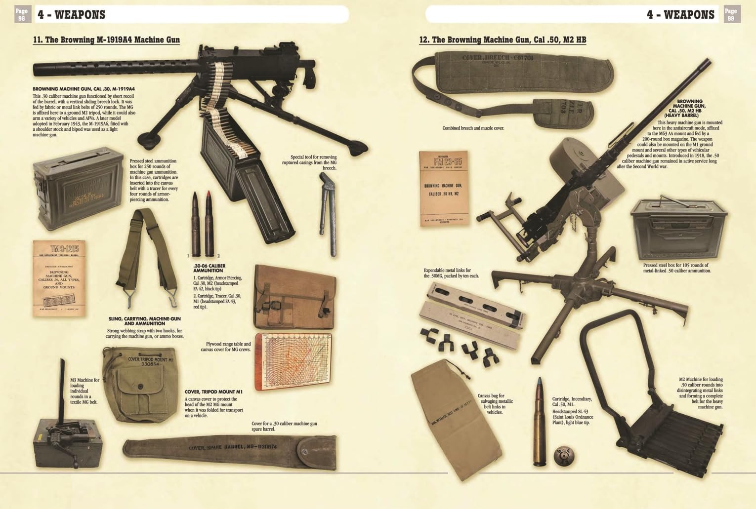 The G.I. Collector's Guide: U.S. Army Service Forces Catalog, European Theater of Operations: Volume 1