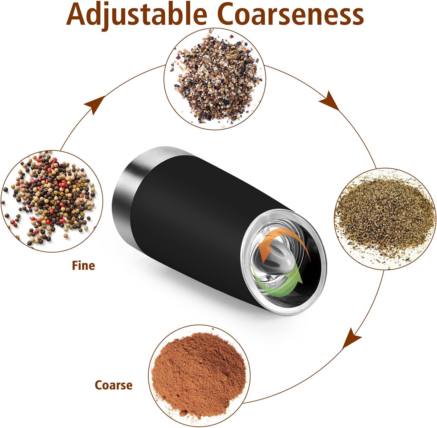 Electric Salt and Pepper Grinder, Automatic Gravity Black Mill Shakers Set Adjustable Coarseness Battery Powered Electronic Peppermills Spice Molinillo, Sal Pimienta moledor for Kitchen Cooking