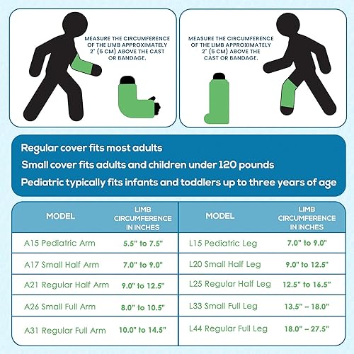 Miniatura 2 de Protector impermeable de pierna completa para adultos (L44), reutilizable, seguro para piscina, baño y ducha, agradable al tacto, fácil de usar,