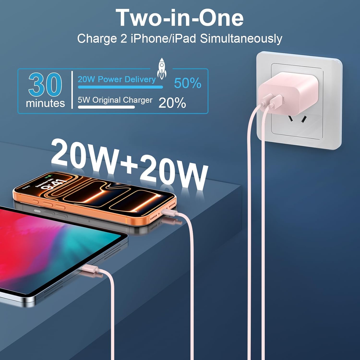 Phone 17 16 15 Charger 10FT, 20W Dual Port USB C Fast Charging Block with 10FT Long USB C to C Charging Cable Cord for Phone 17 16 15 Pro Max/17 16 15 Pro/15/15 Plus,Pad Pro